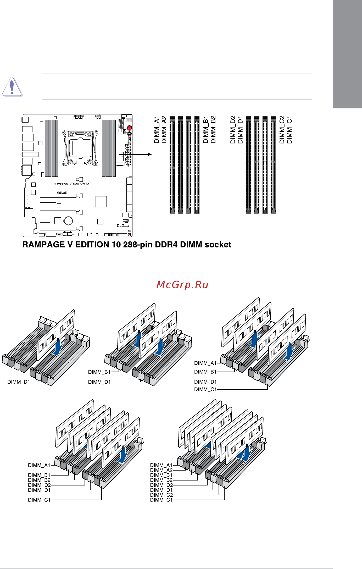 Asus rog rampage v edition 10 [23/130] System memory