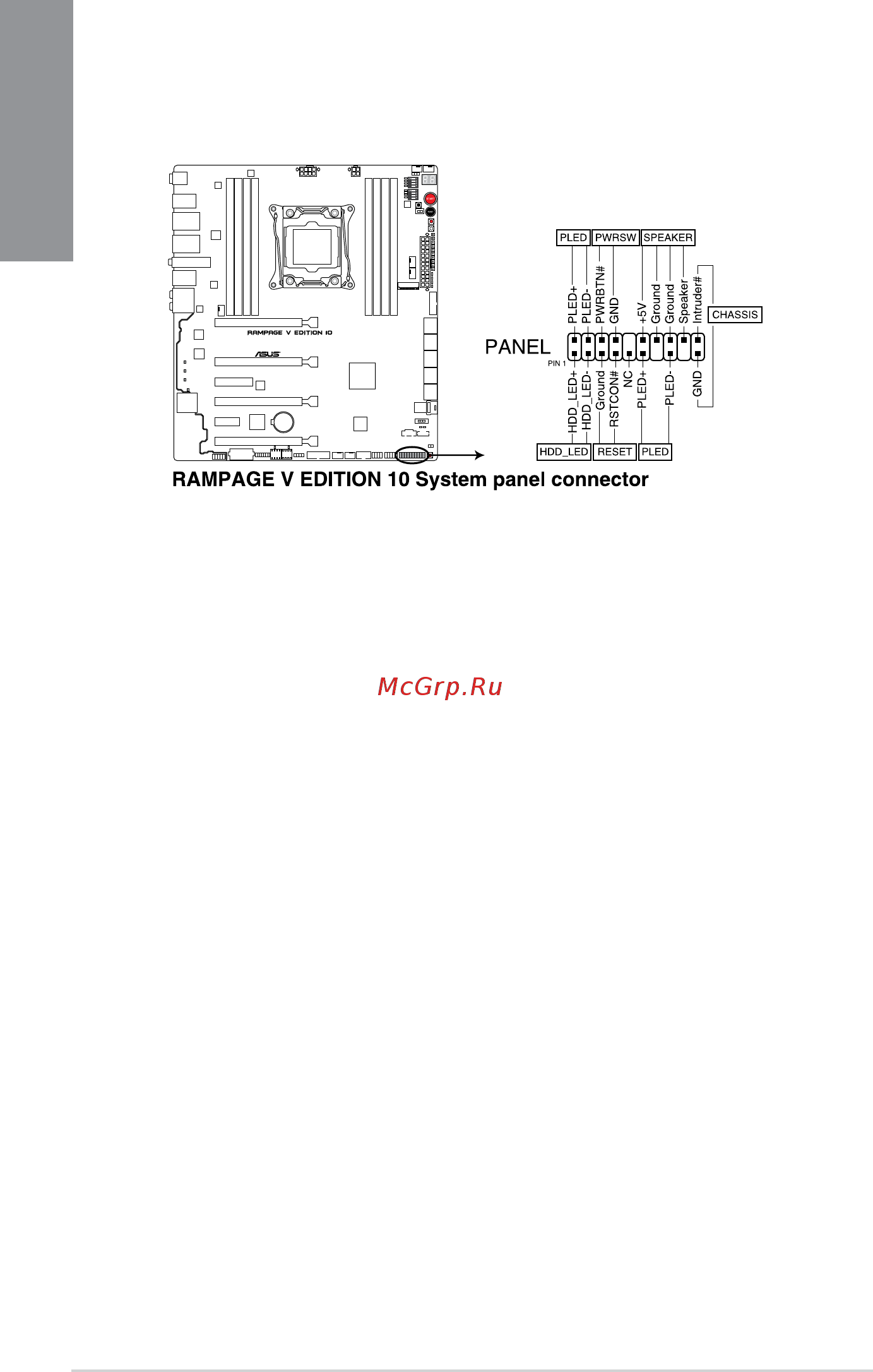 Asus rog rampage v edition 10 [52/130] Chapter 1