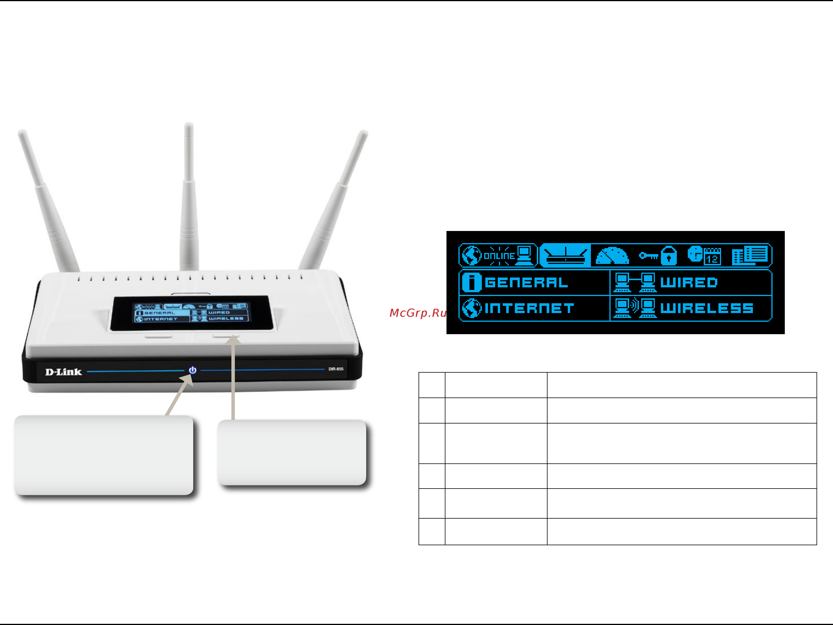 D-Link DIR-855 [10/96] Hardware overview