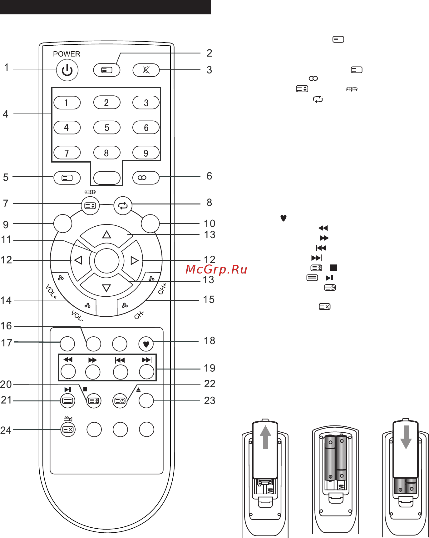 DEXP H16B3000C [9/20] Пульт ду