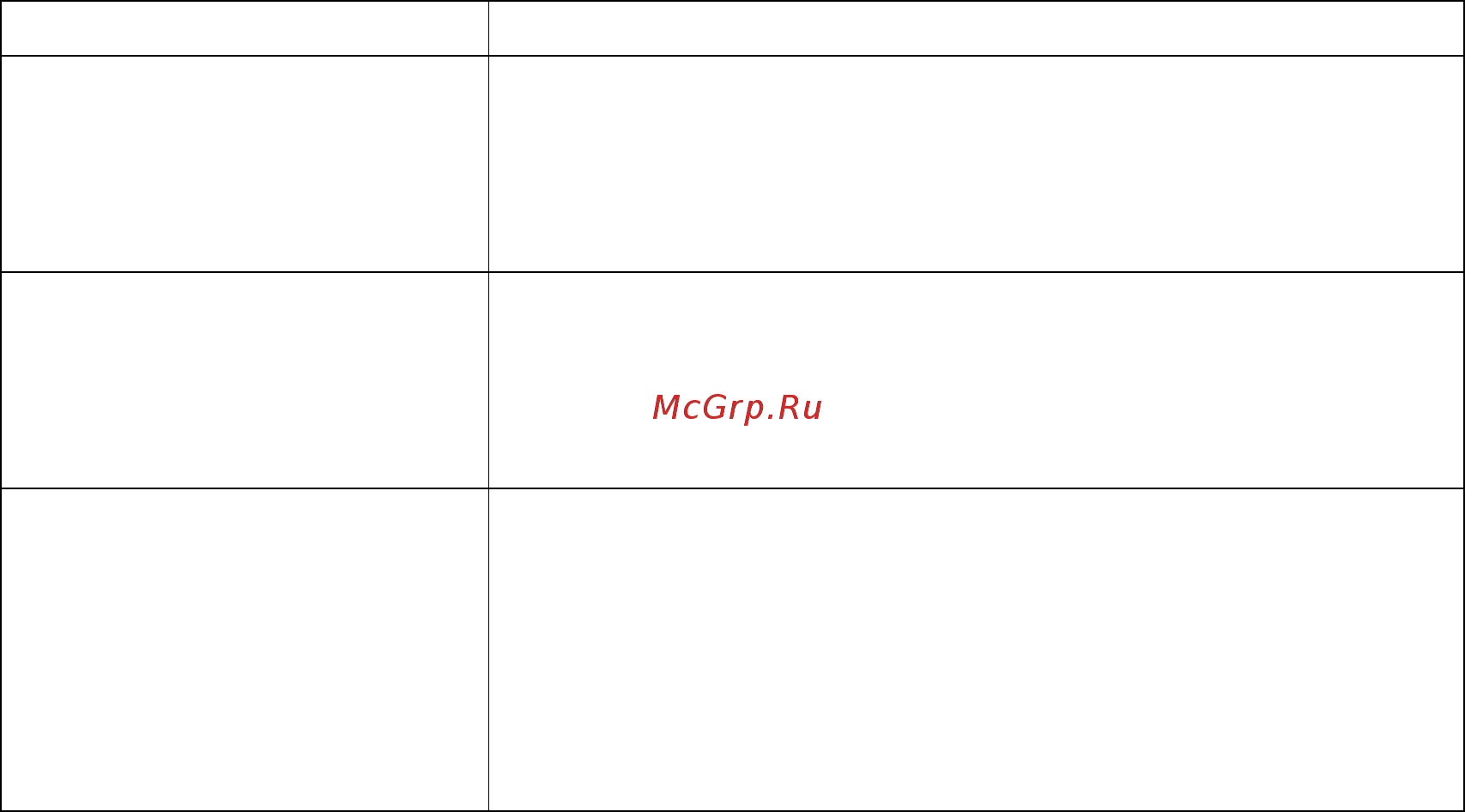 DEXP СF249D [13/18] Возможные проблемы и их решение