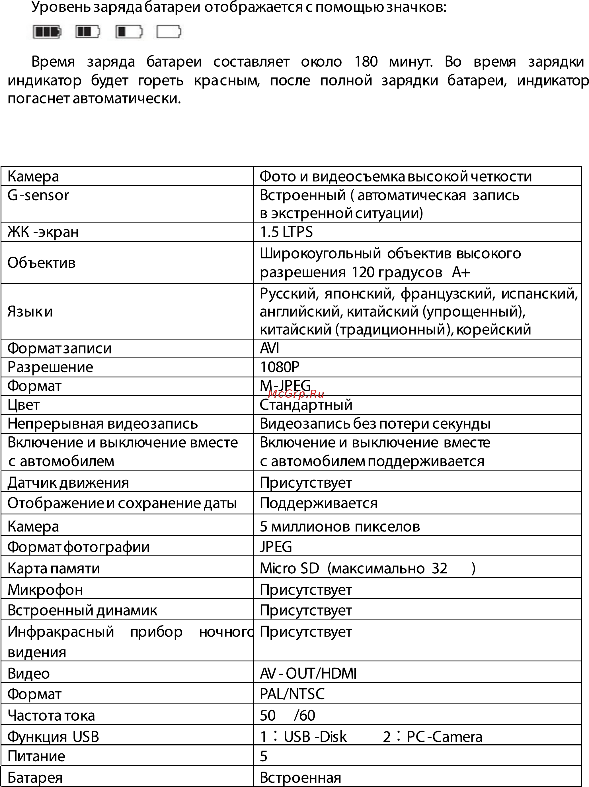 DEXP RX-100 [8/11] Технические характеристики