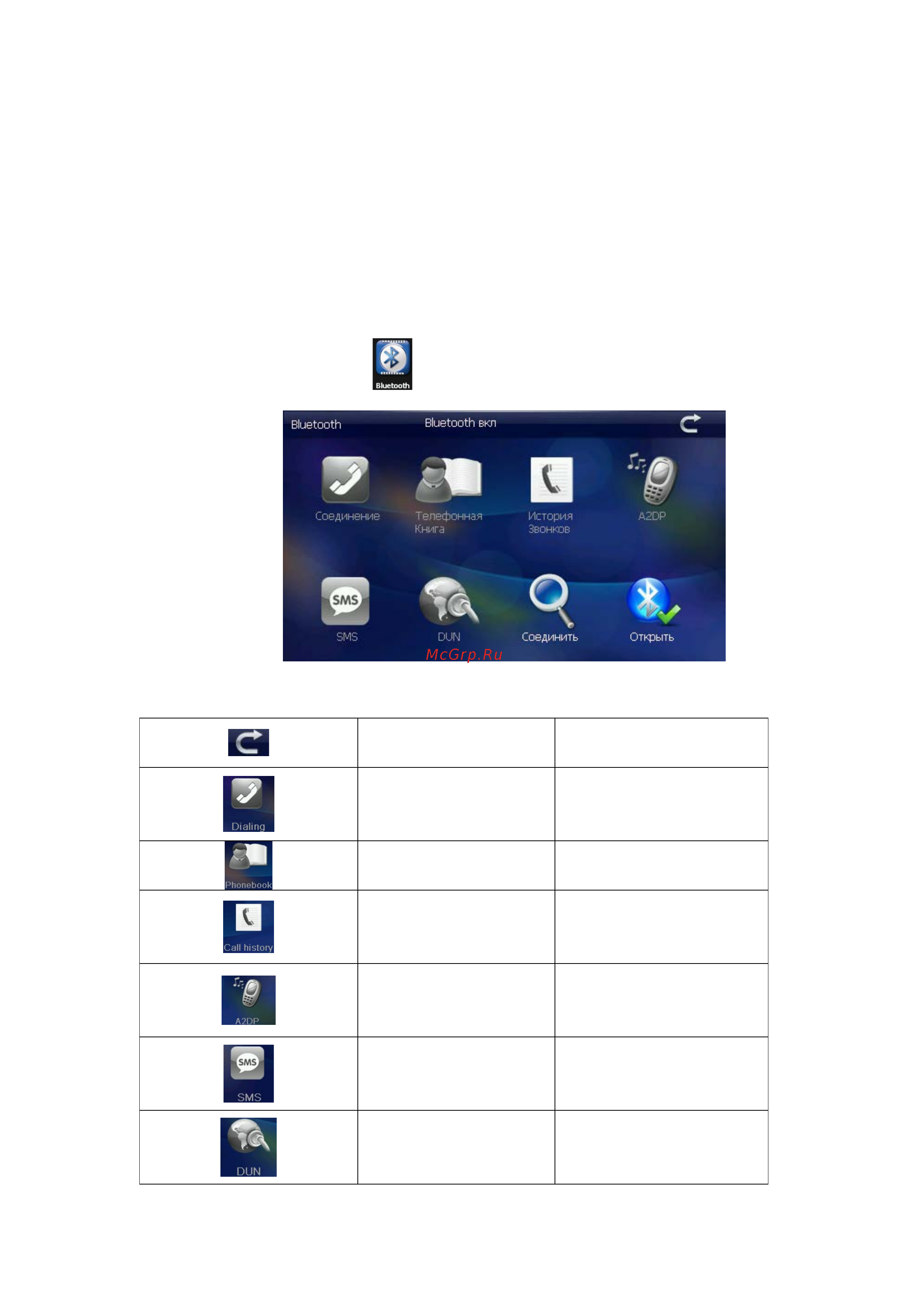 DEXP Auriga DS500 [18/55] Инструкция по пользованию