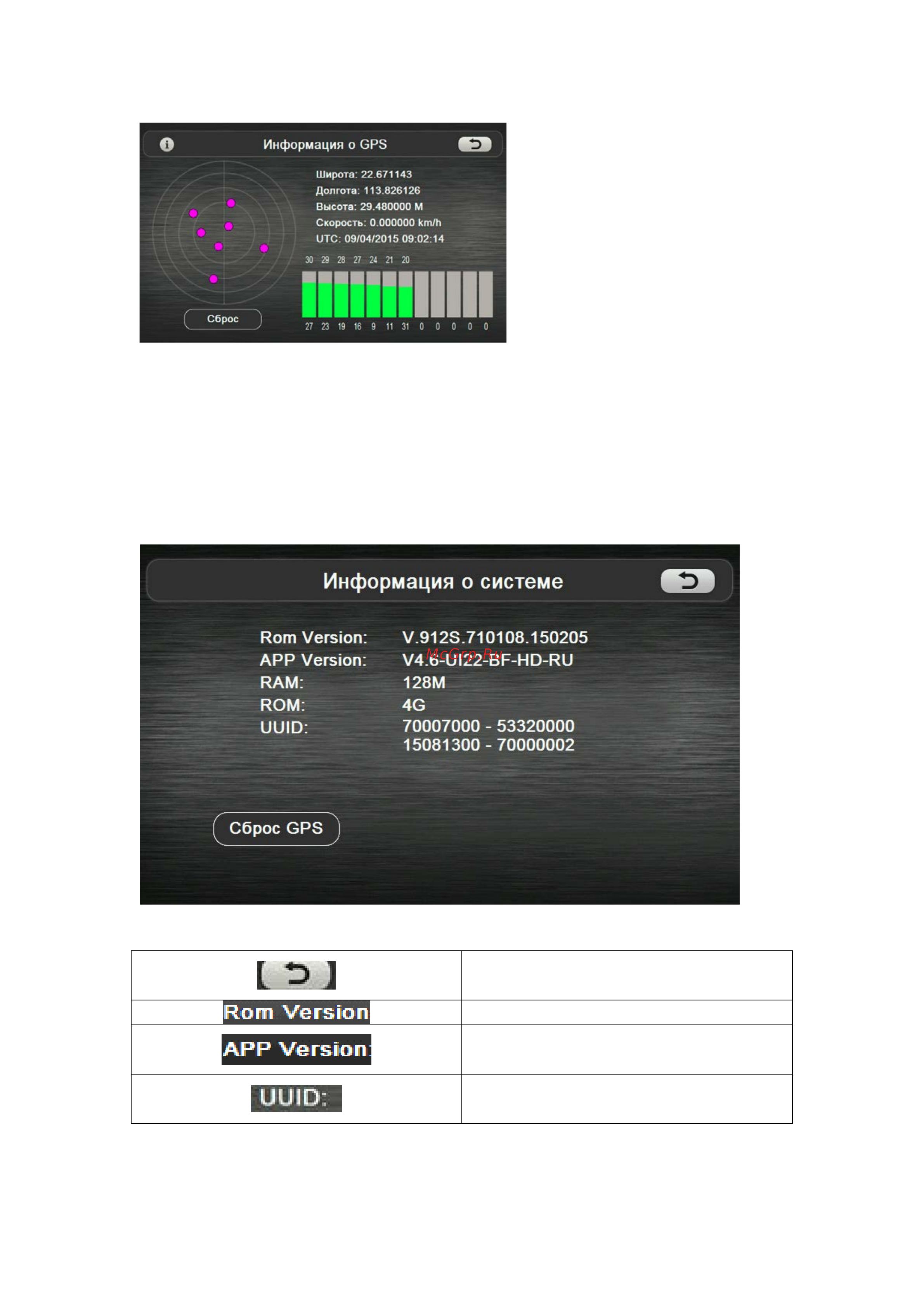 DEXP Auriga DS700 [39/42] Информация о системе