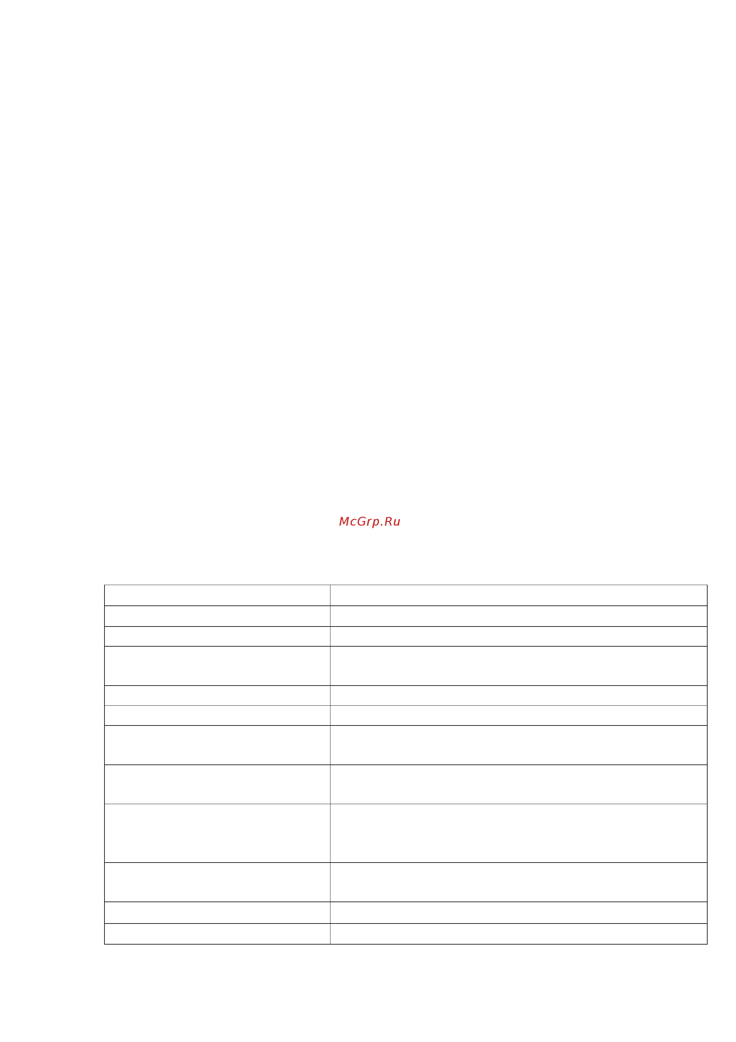 DEXP Auriga DS700 [7/42] Технические характеристики
