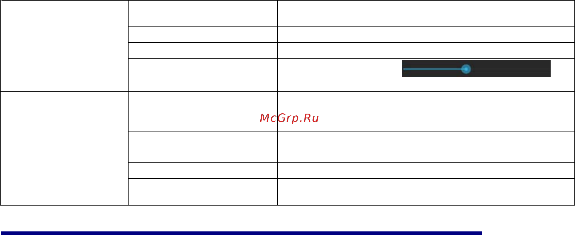 DEXP Auriga DN750 [36/39] Технические характеристики