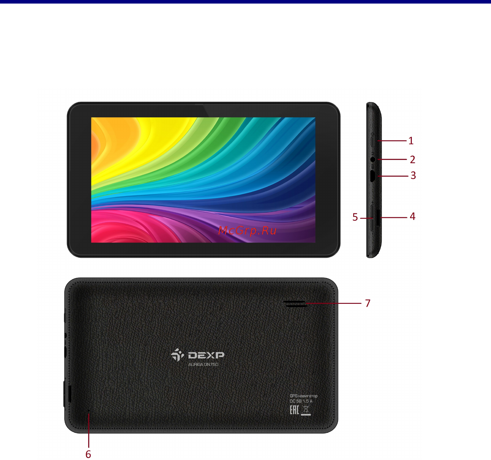 DEXP Auriga DN750 [7/39] Схема устройства