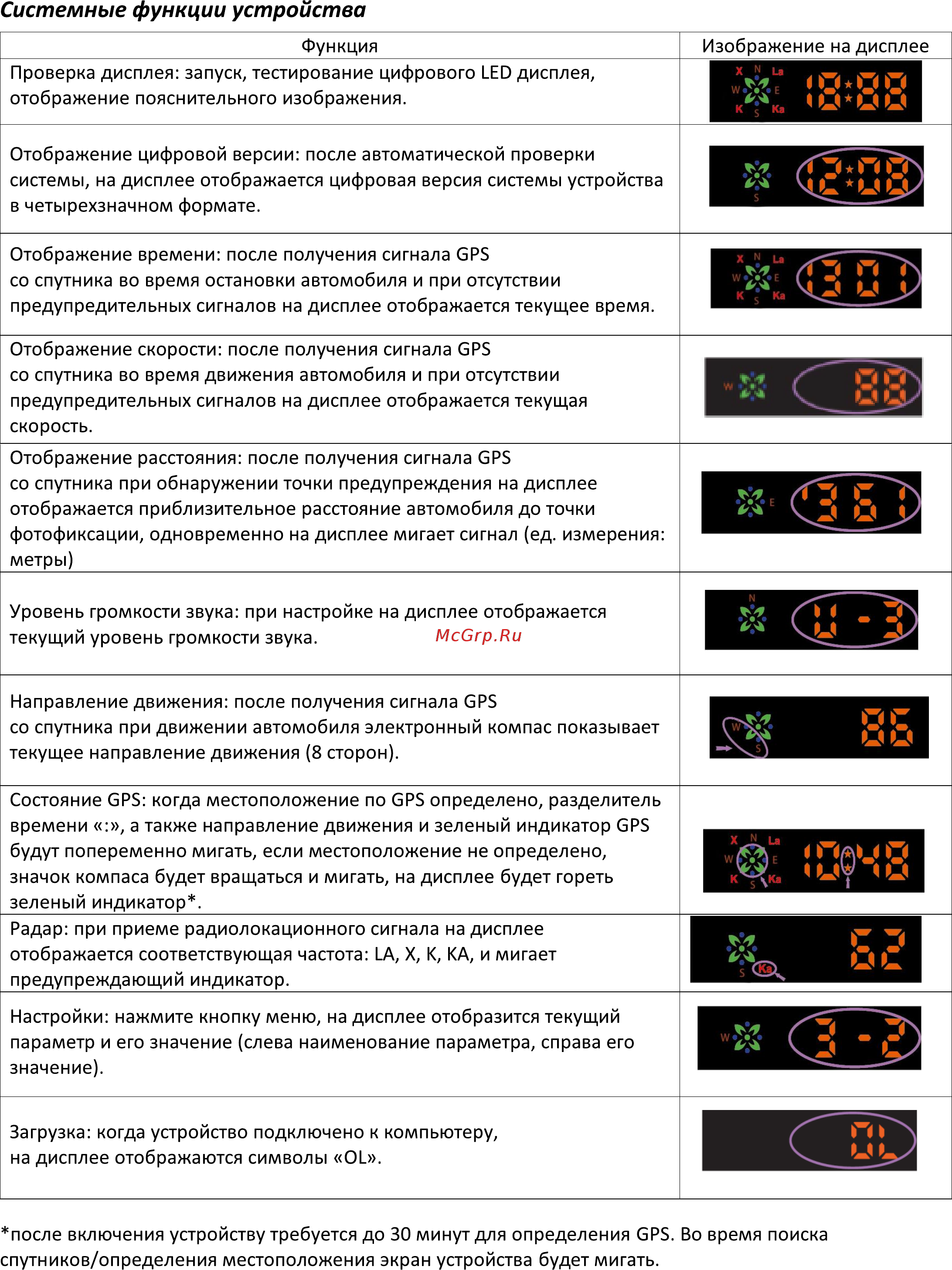 DEXP A77 [6/10] O шу im