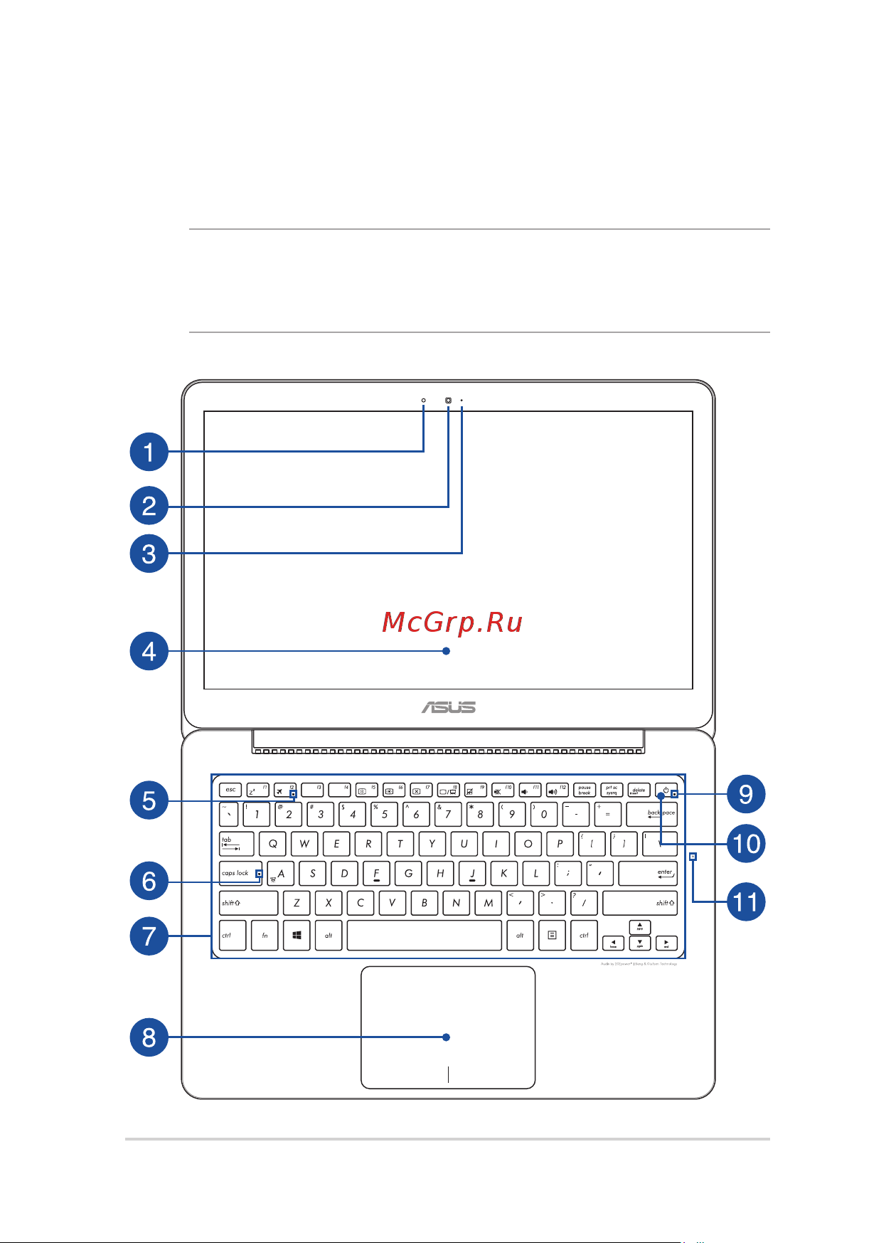Asus ZENBOOK UX303UA-R4421T 90NB08V5-M07050 [14/100] Знакомство с ноутбуком