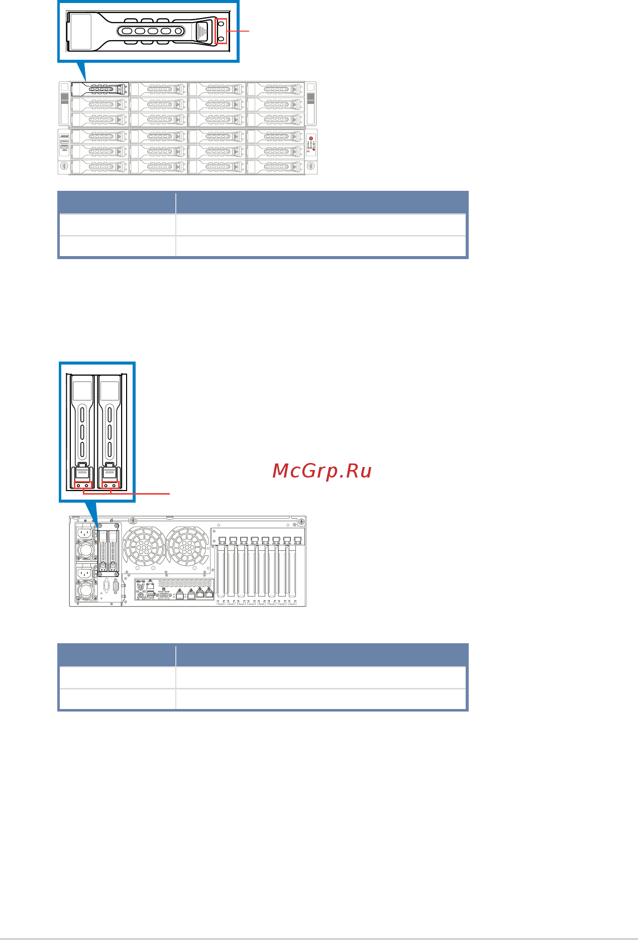 Asus rs740-e7/rs24-eg [22/212] Hdd status leds