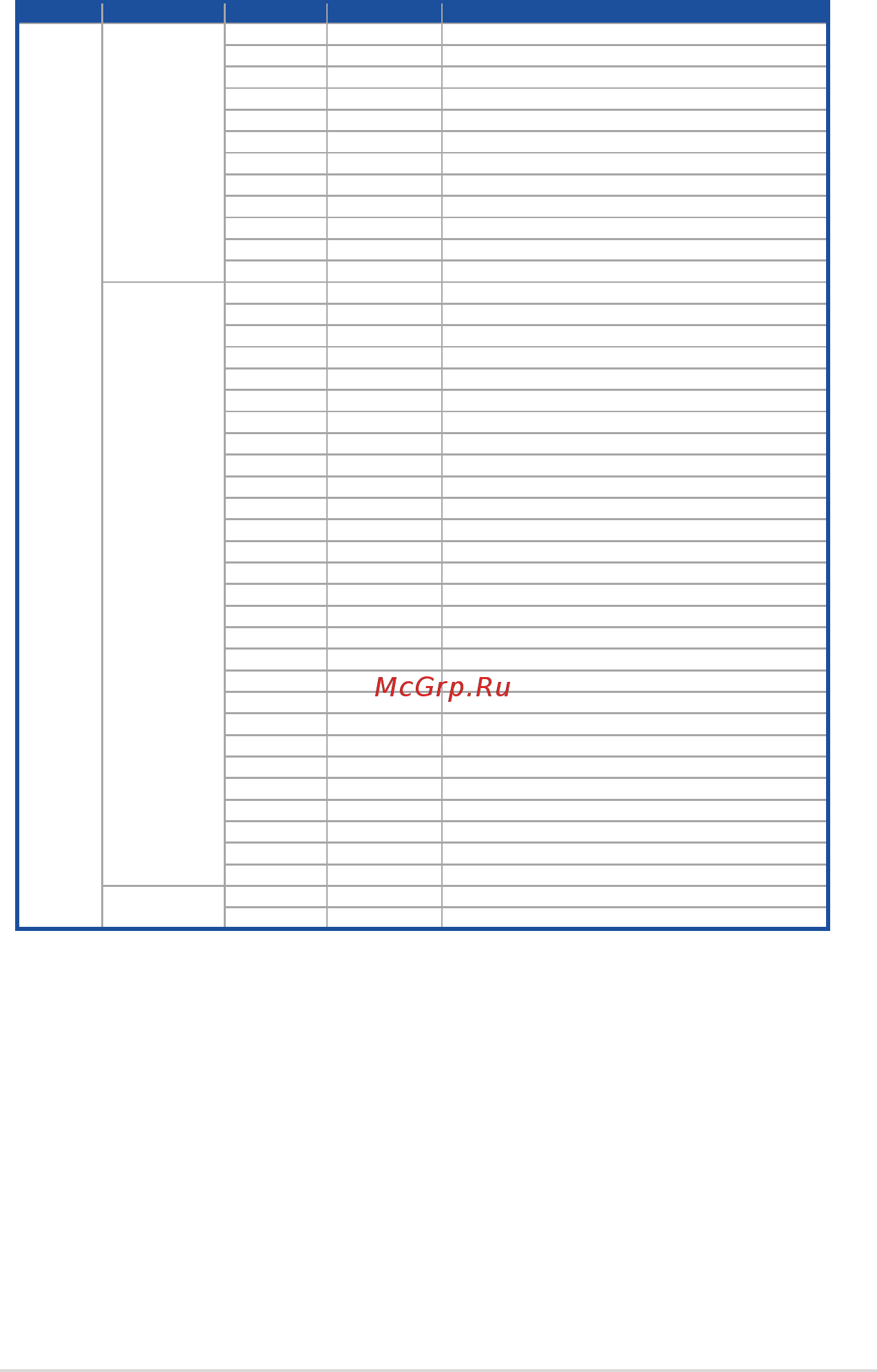 Asus z10pa-u8 [41/186] Q code table