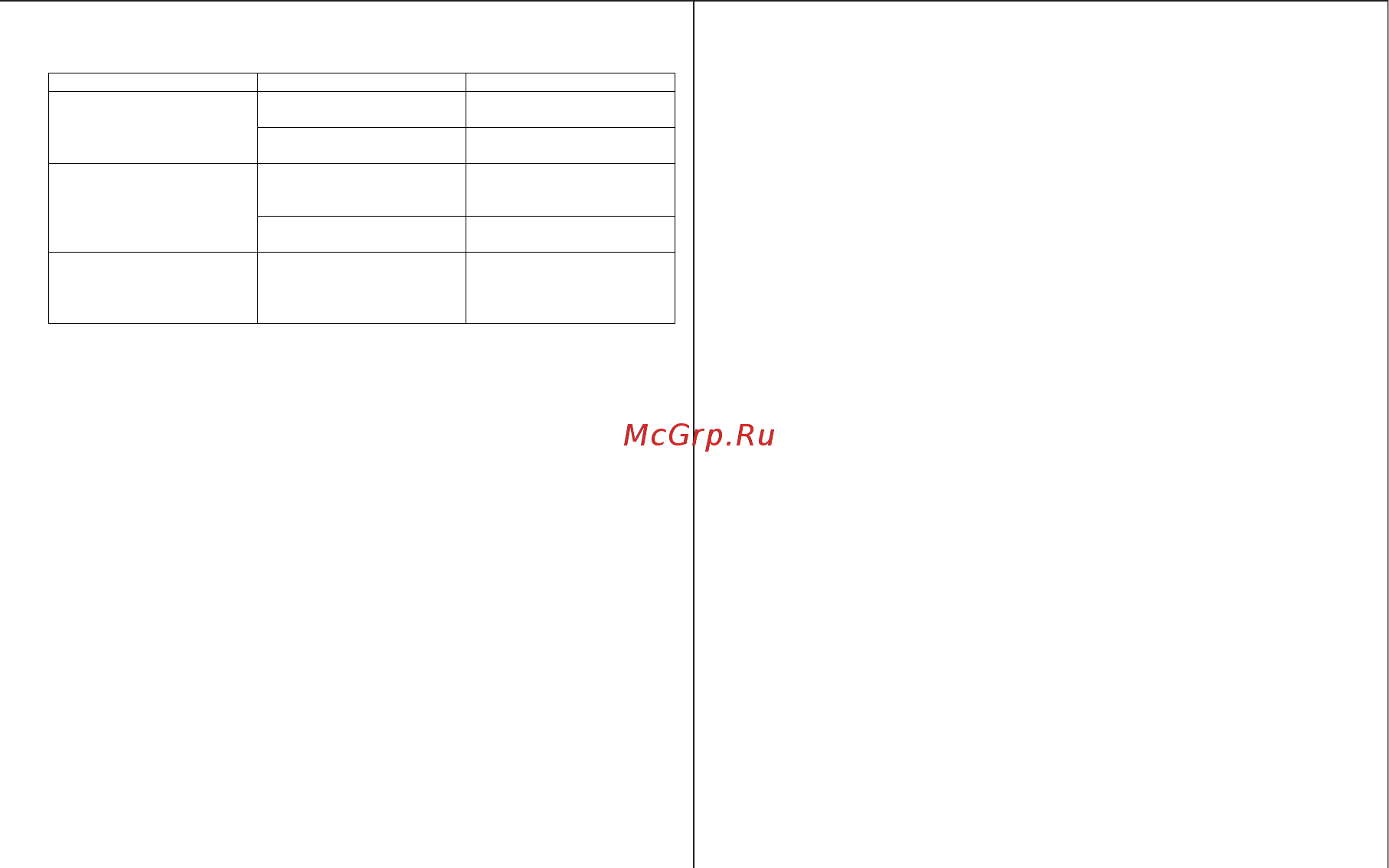DEXP R100 [4/4] Пустая страница