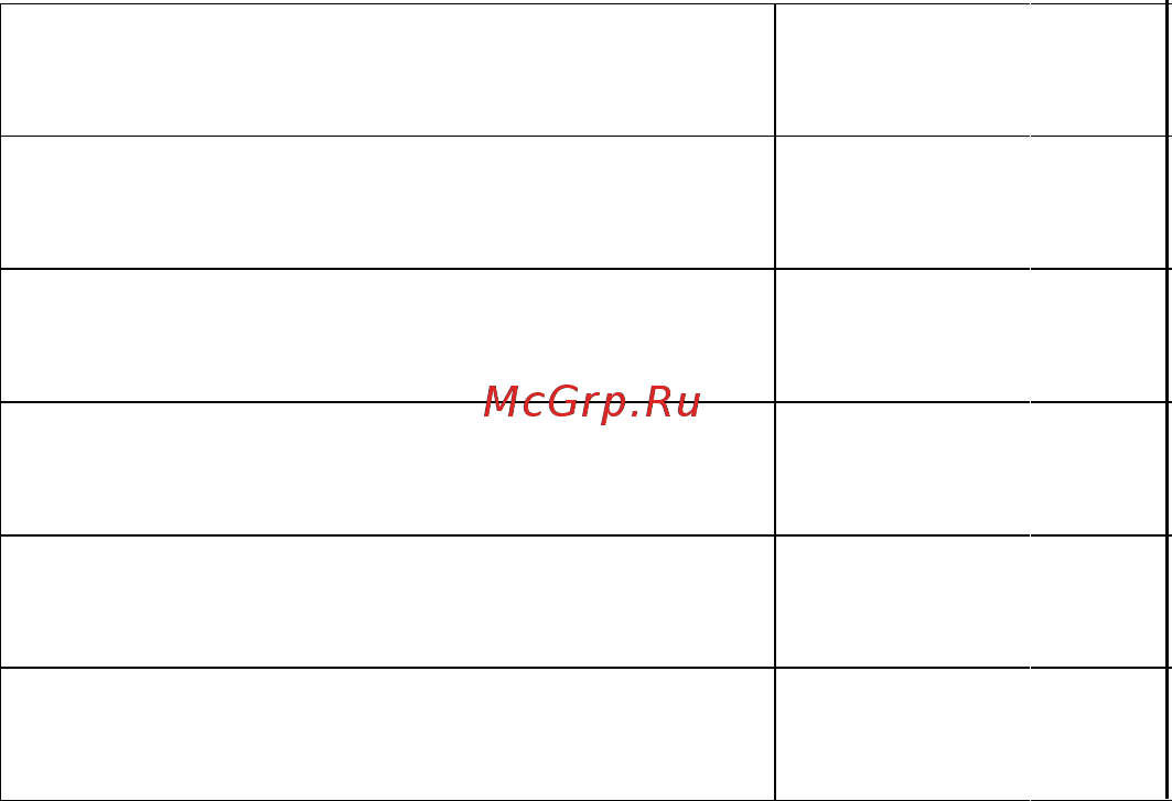 DEXP P100 [2/10] Портативный музыкальный проигрыватель dexp p100
