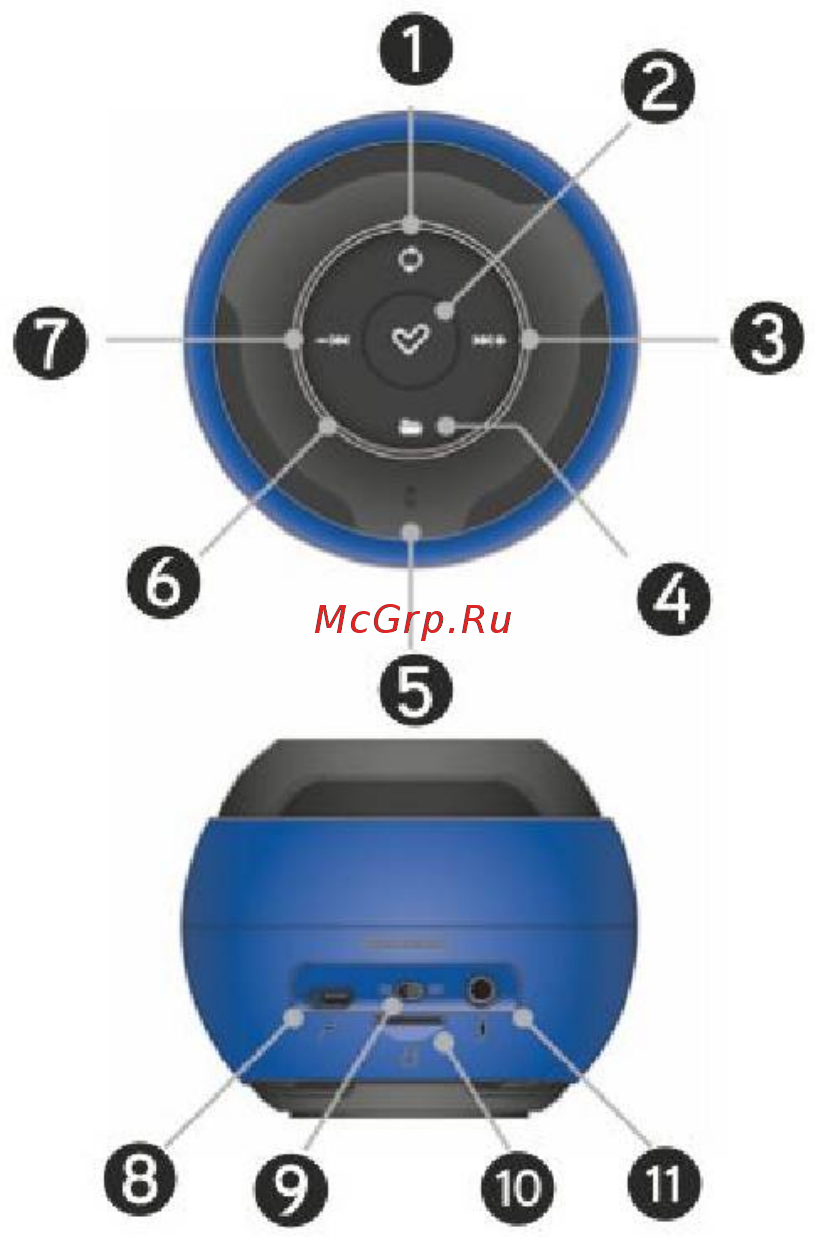 DEXP Roboto [4/6] Схема устройства