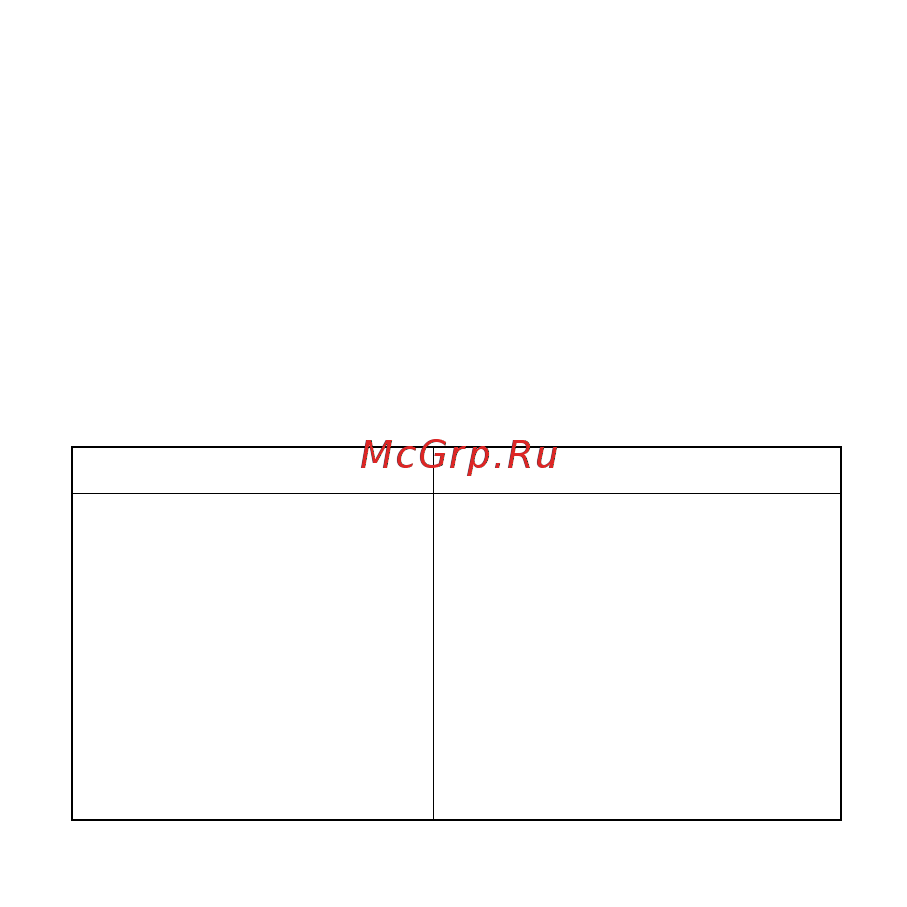 DEXP E111 Руководство пользователя онлайн [8/11] 178009