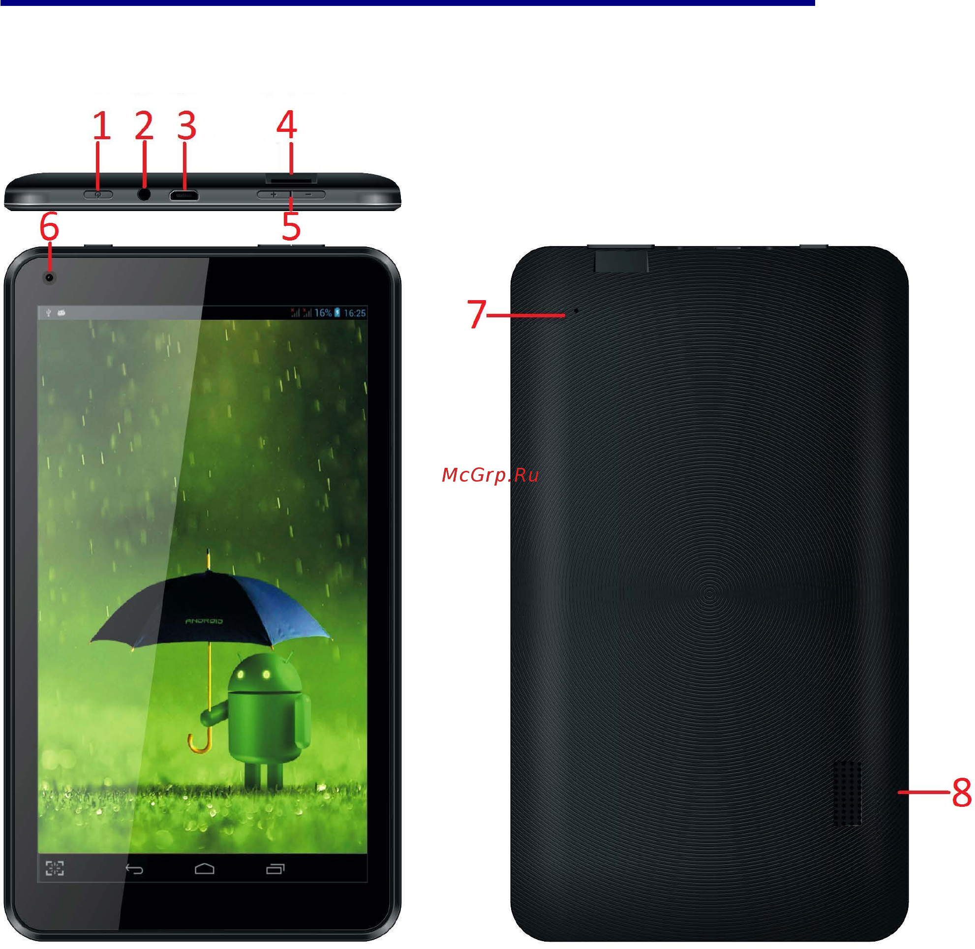 DEXP Ursus A370i [7/43] Схема устройства