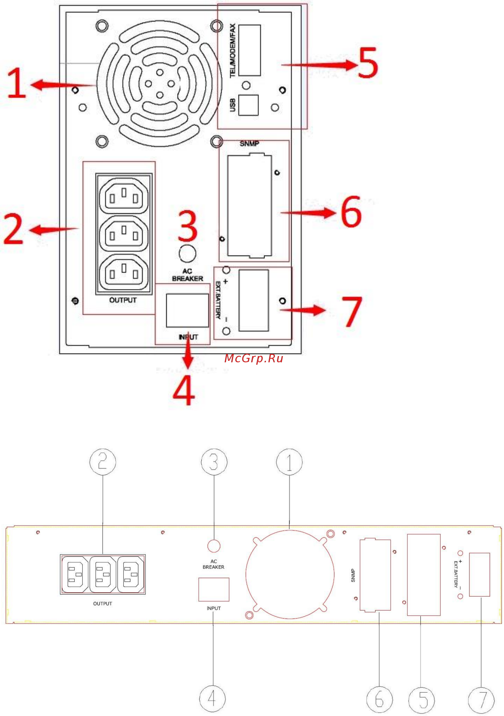 DEXP Rely Power 1000 [8/32] Задняя панель ибп