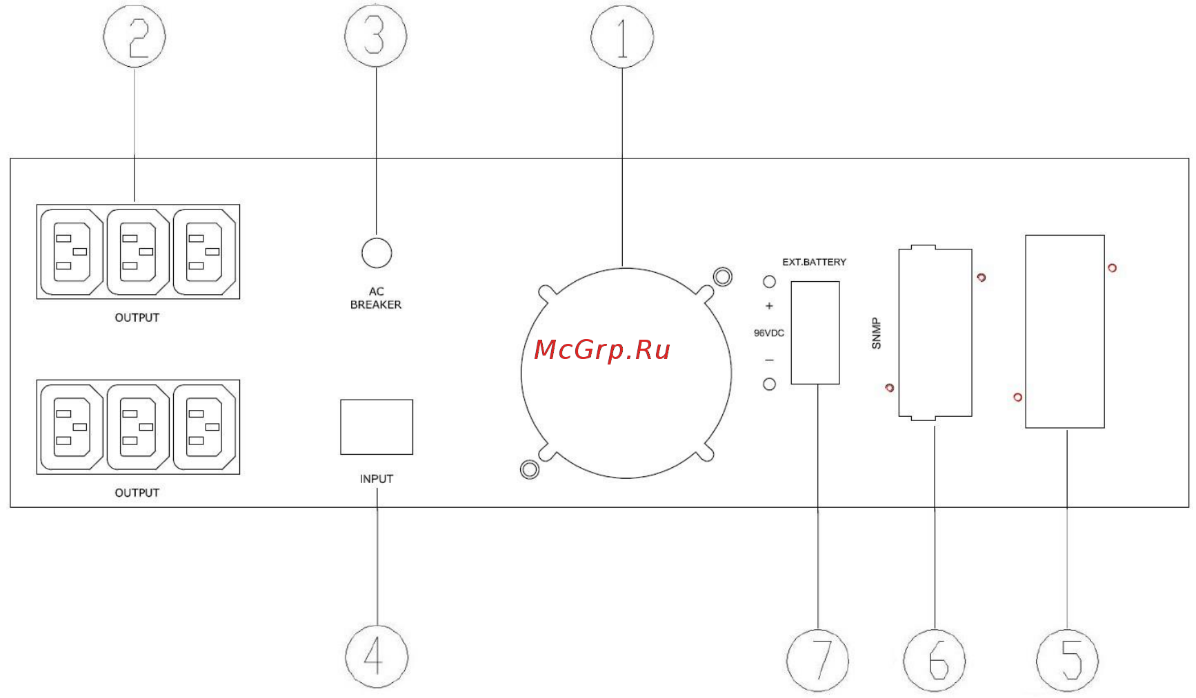 DEXP Rely Power 1000 [9/32] Установка устройства
