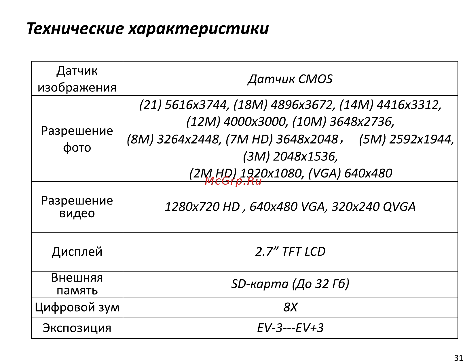 DEXP DC5100 [33/41] Технические характеристики