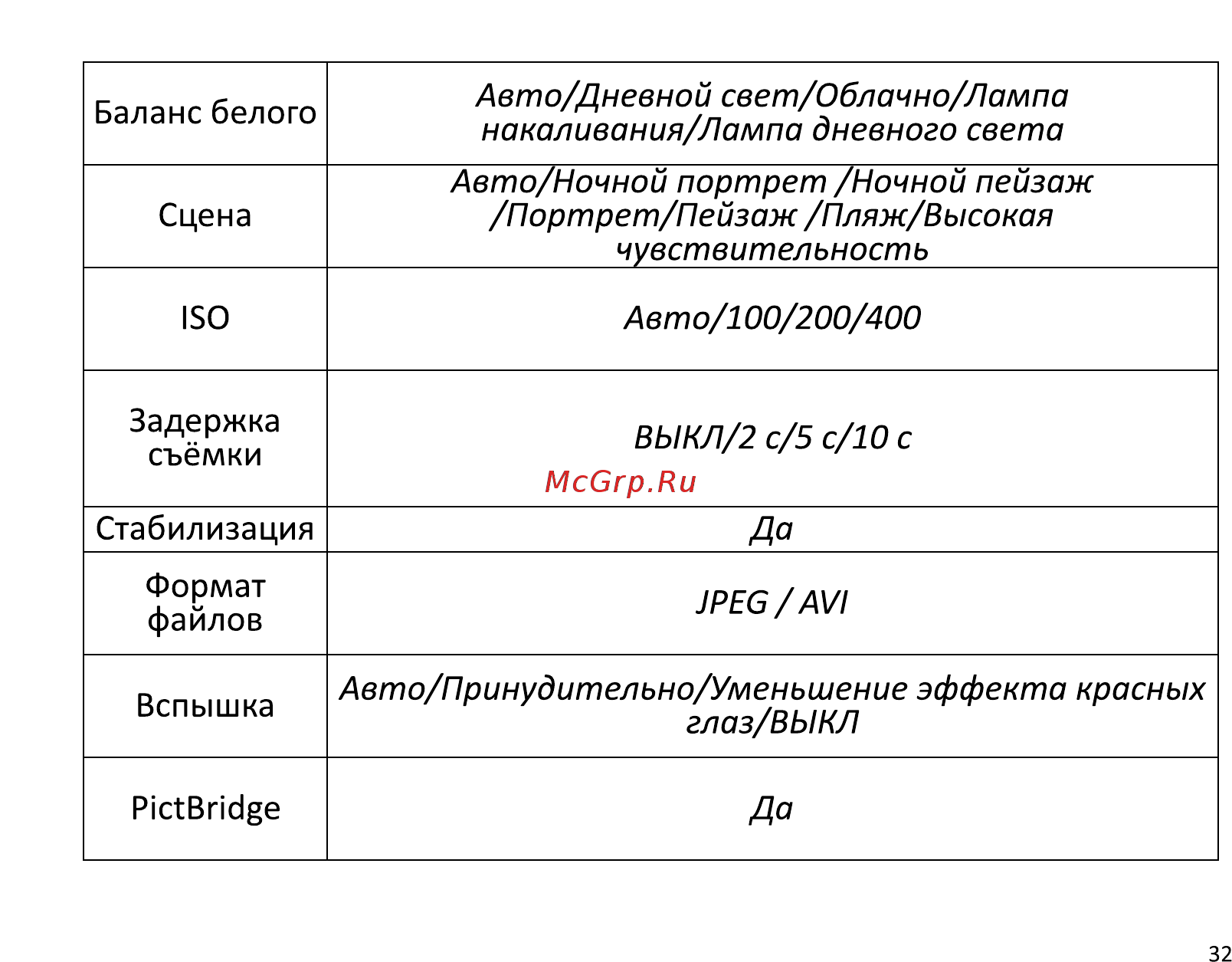 DEXP DC5100 Руководство пользователя онлайн [34/41] 178105