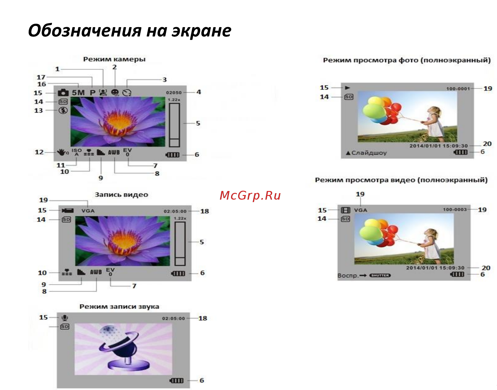 DEXP DC5100 Руководство пользователя онлайн [6/41] 178105