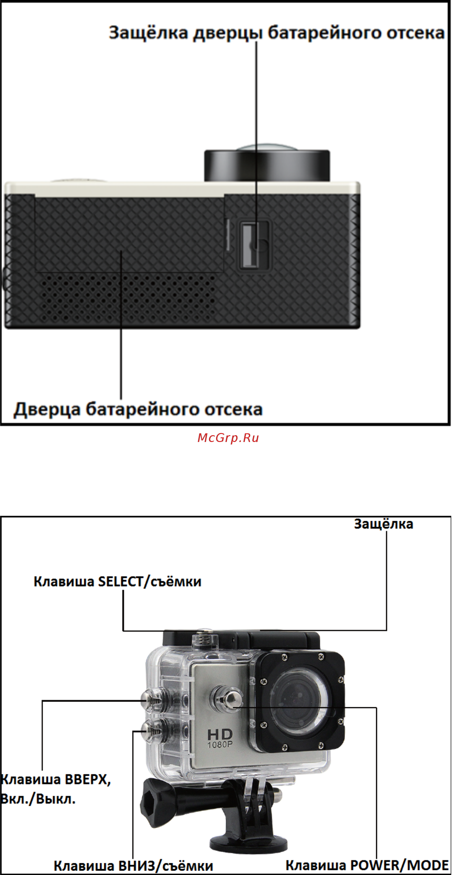 DEXP S-50 [9/15] Схема водонепроницаемого бокса