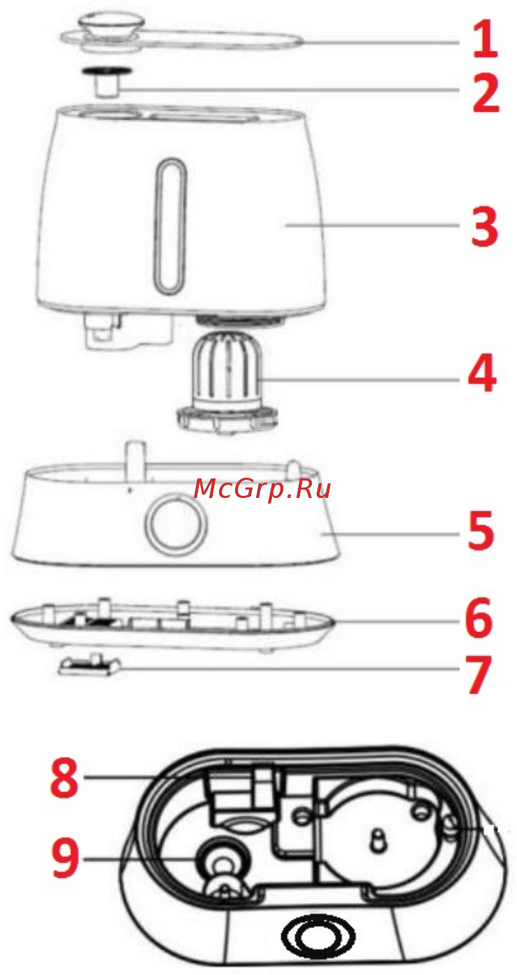 DEXP J-57D [3/7] Элементы устройства