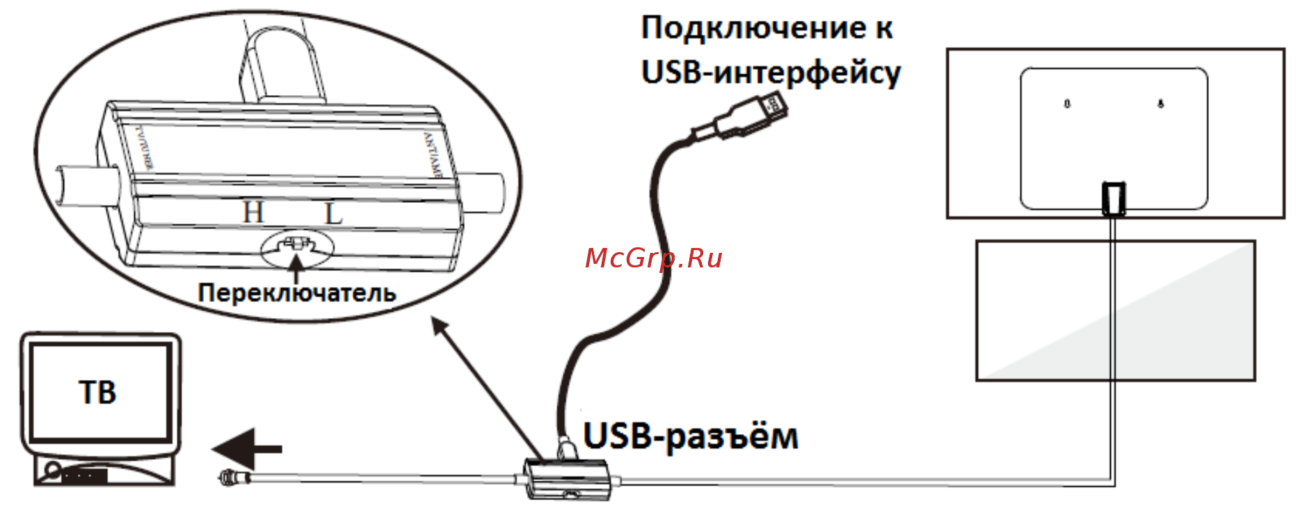DEXP XD-033 Руководство пользователя онлайн [2/4] 178139