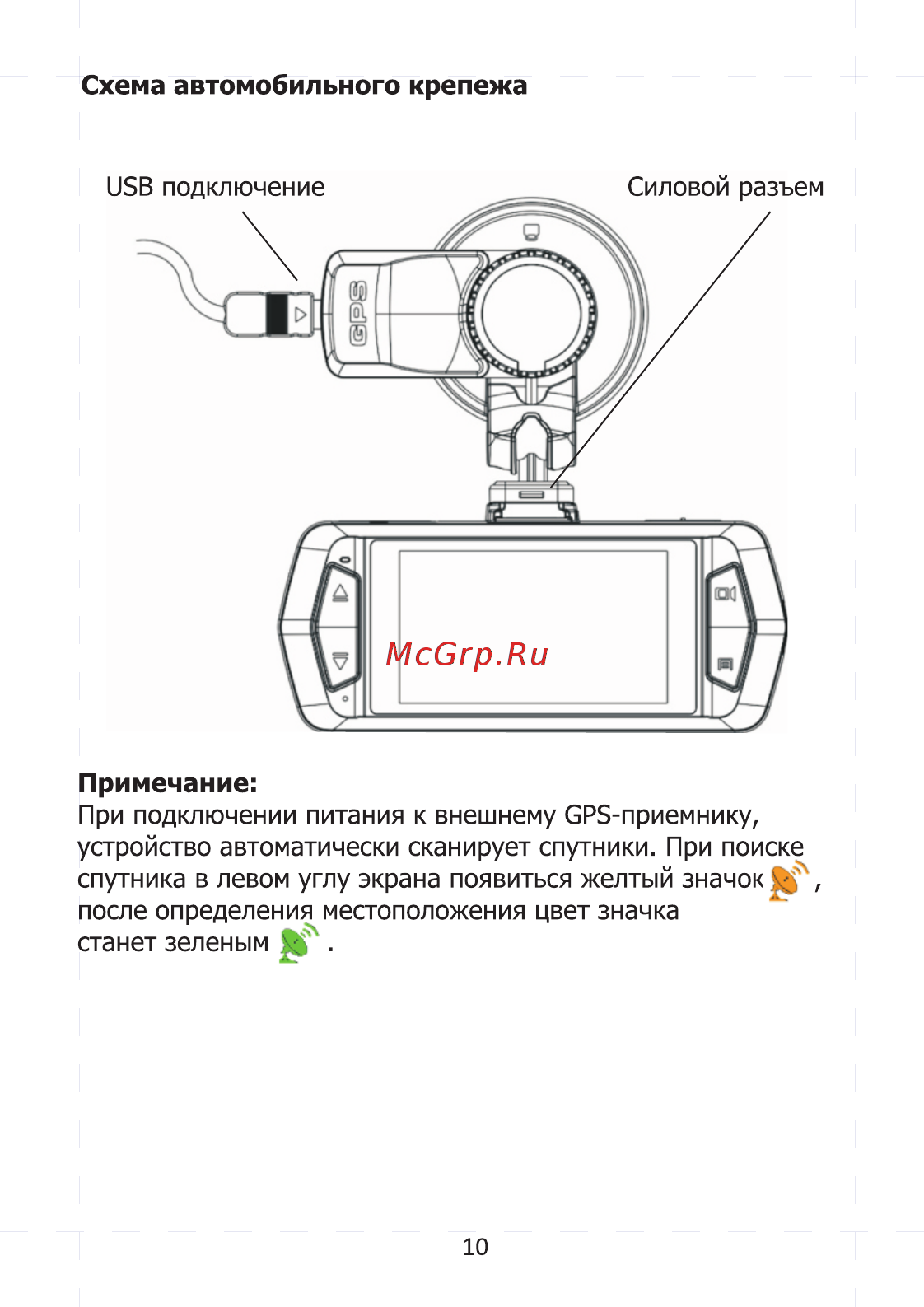 ACV GQ614 GPS [11/20] Примечание