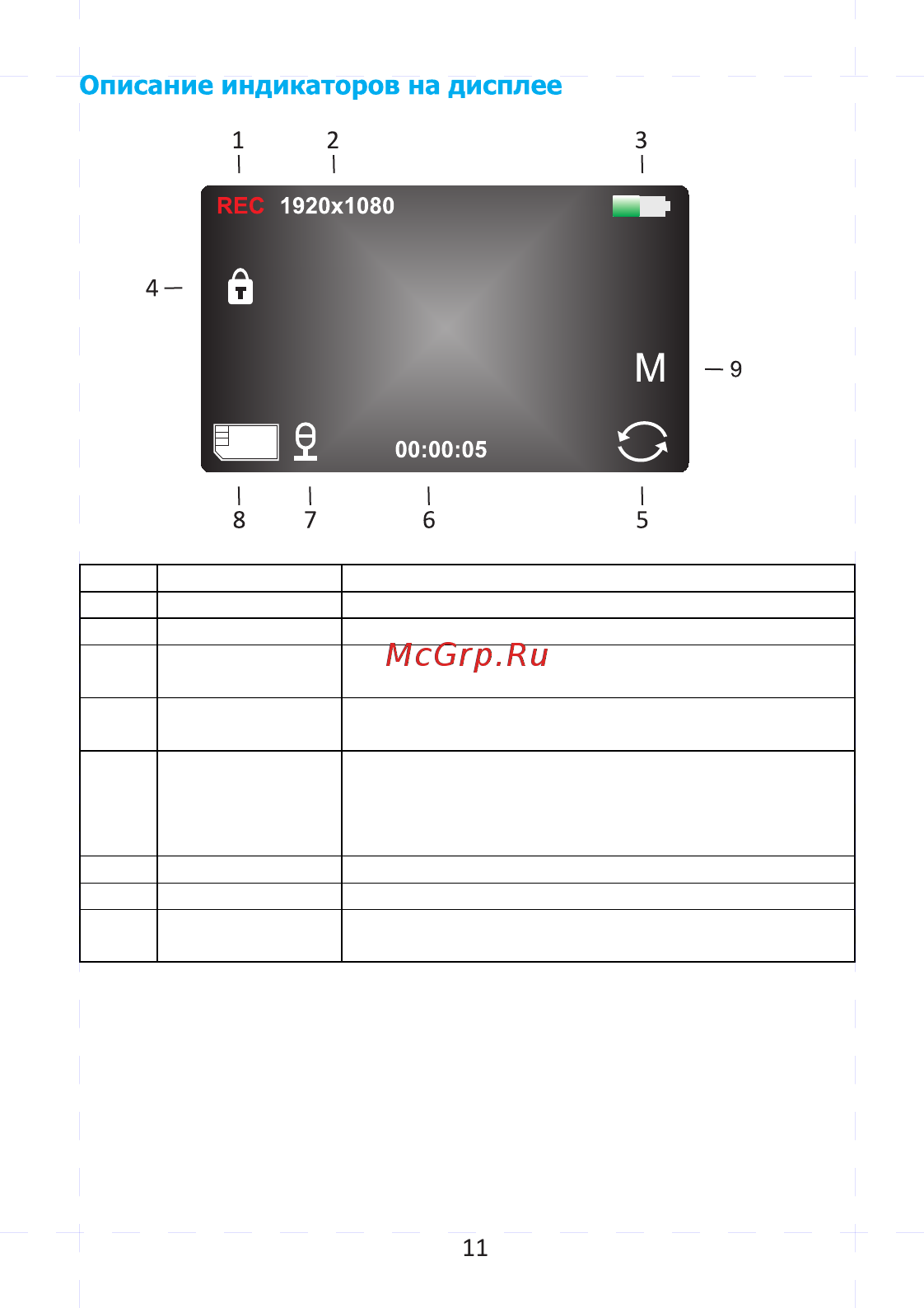 ACV GQ214 Lite [12/17] Страница 12