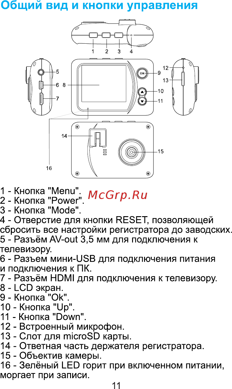 ACV GQ114 Lite [11/20] Страница 11