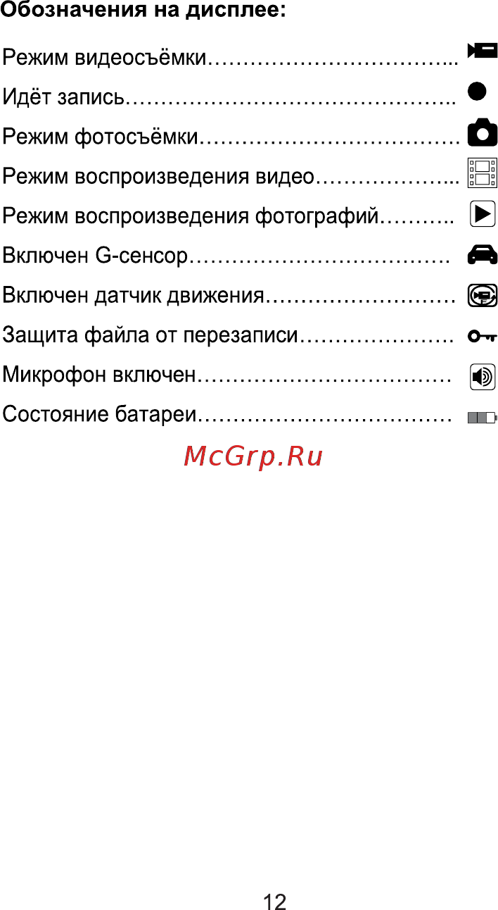 ACV GQ114 Lite [12/20] Страница 12