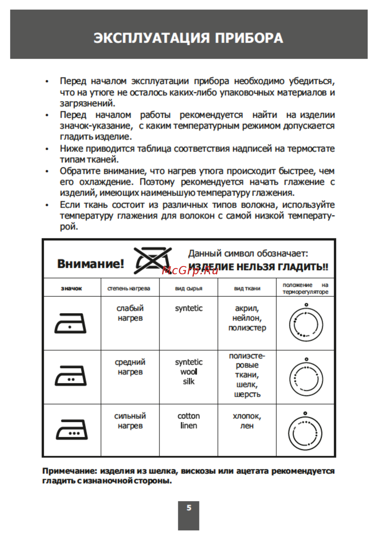 Magnit RMI-1721 Инструкция по эксплуатации онлайн [5/16] 178161
