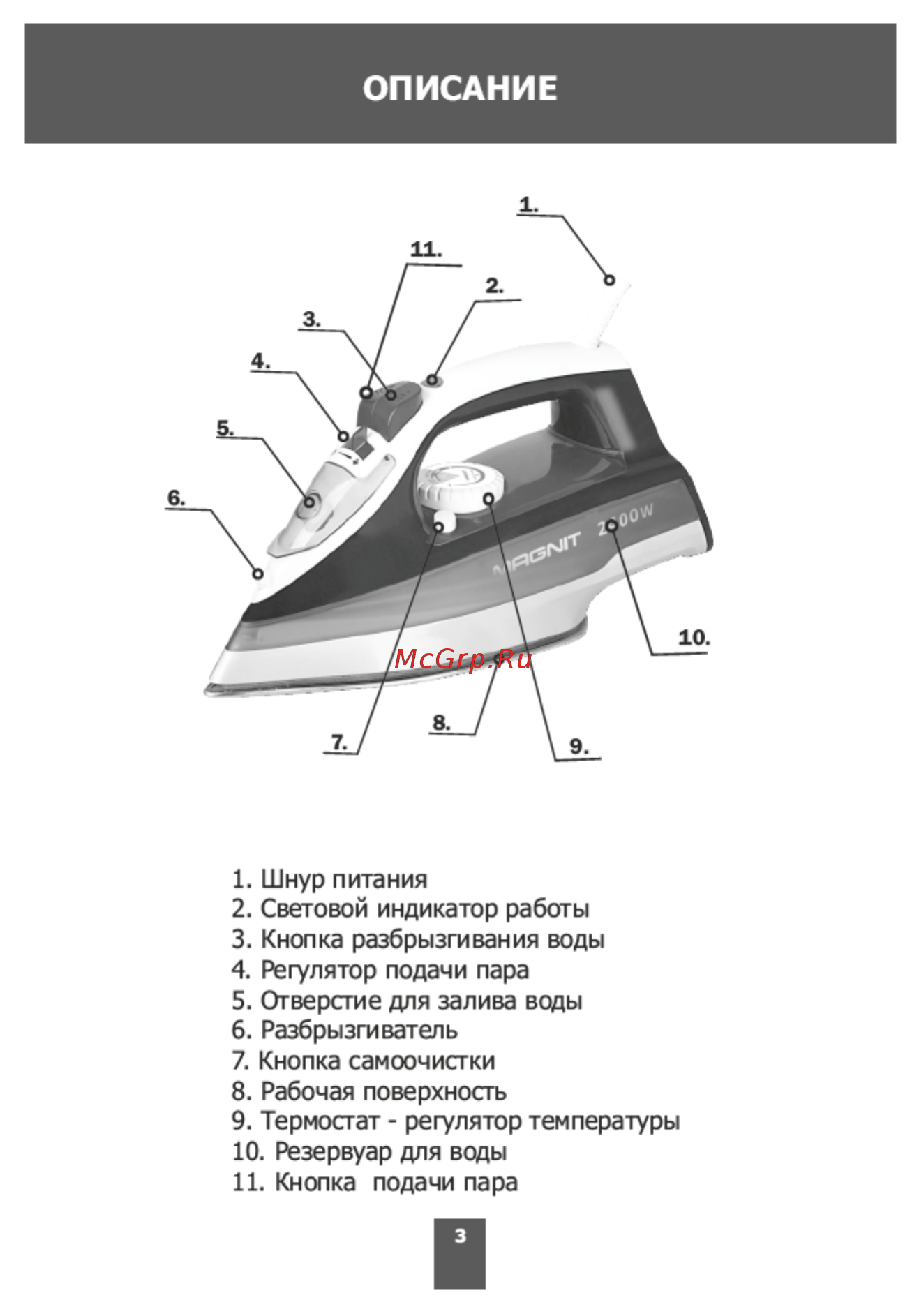 Magnit RMI-1725 Инструкция по эксплуатации онлайн [3/16] 178165