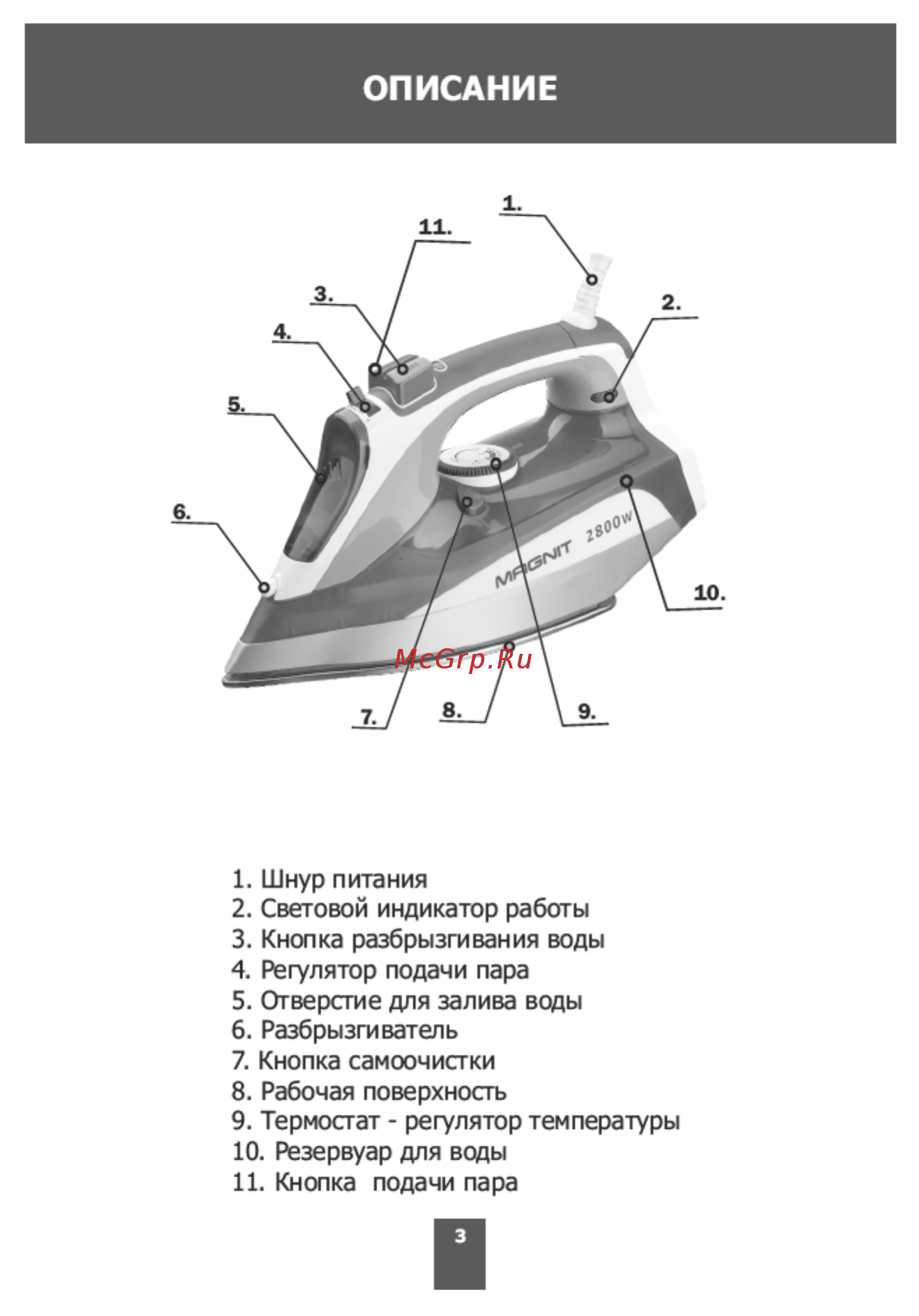 Magnit RMI-1728 Инструкция по эксплуатации онлайн [3/16] 178168