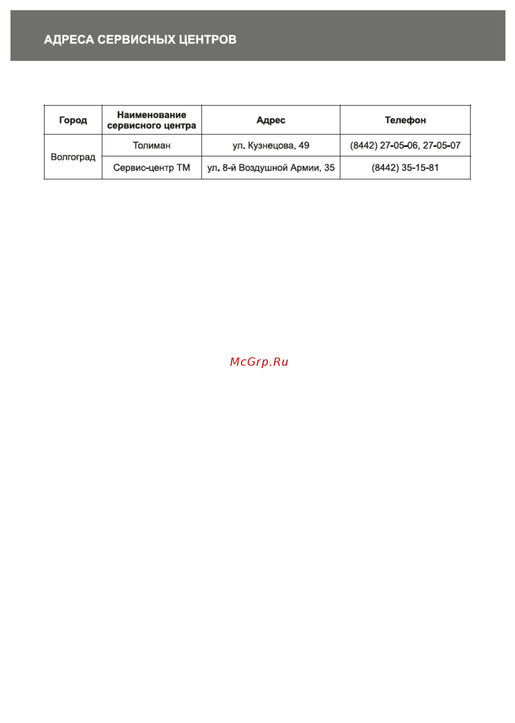 Magnit RMF-2777N [14/16] Адреса сервисных центров