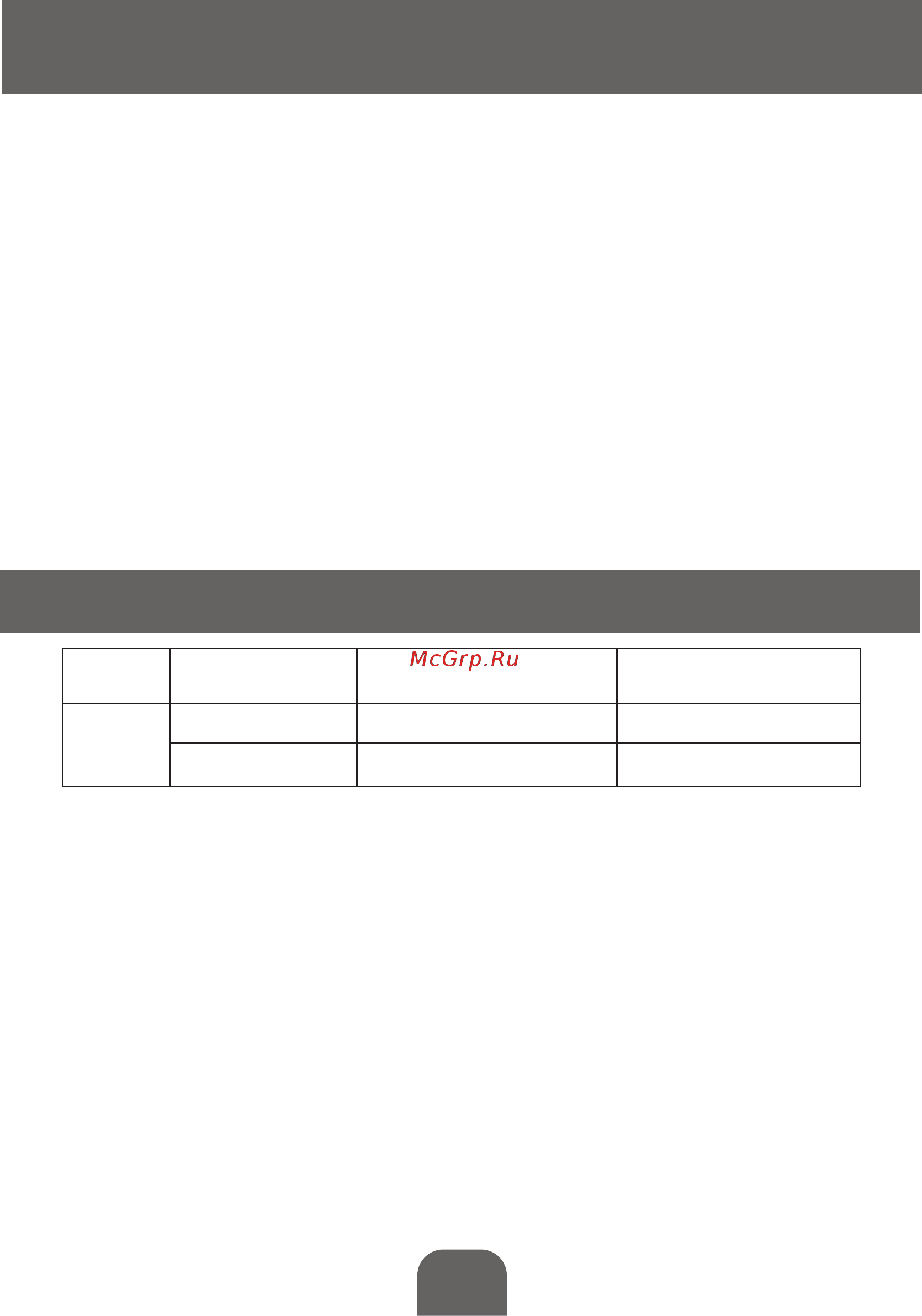 Magnit RMV-1639 [9/16] Адреса сервисных центров