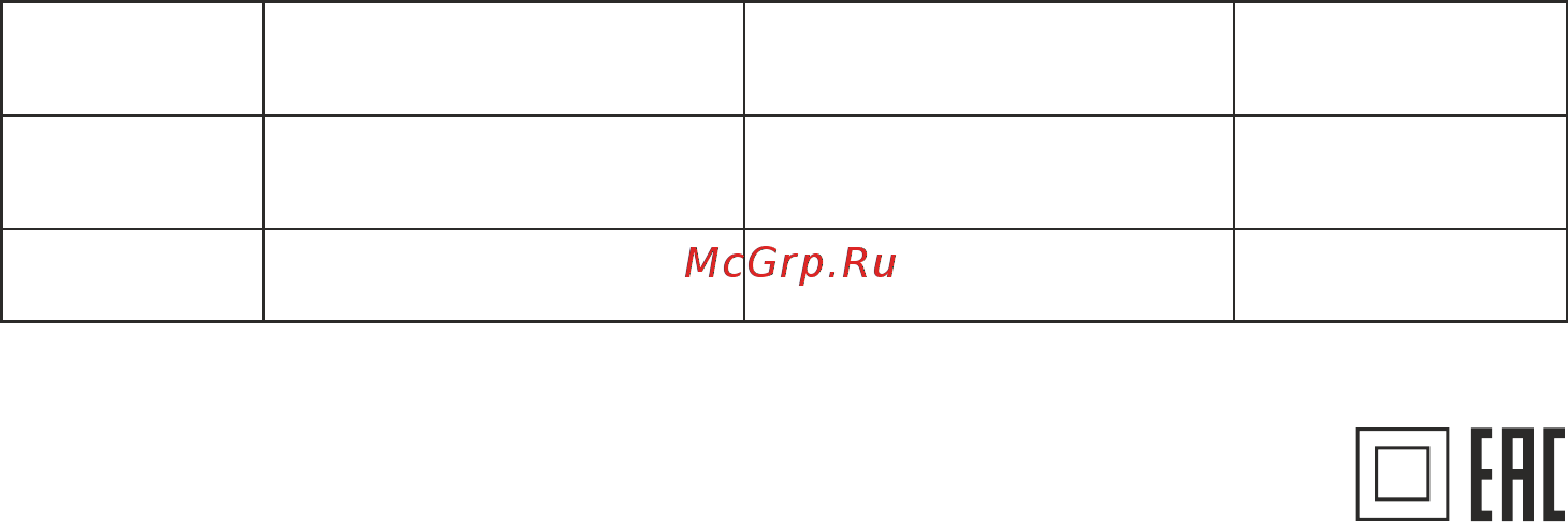 Magnit RMV-1645 [18/18] Адреса сервисных центров