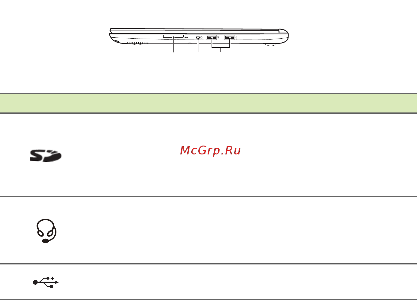 Acer aspire v3-372-70v9, nx.g7aer.005 [13/80] Сведения об интерфейсе usb 3