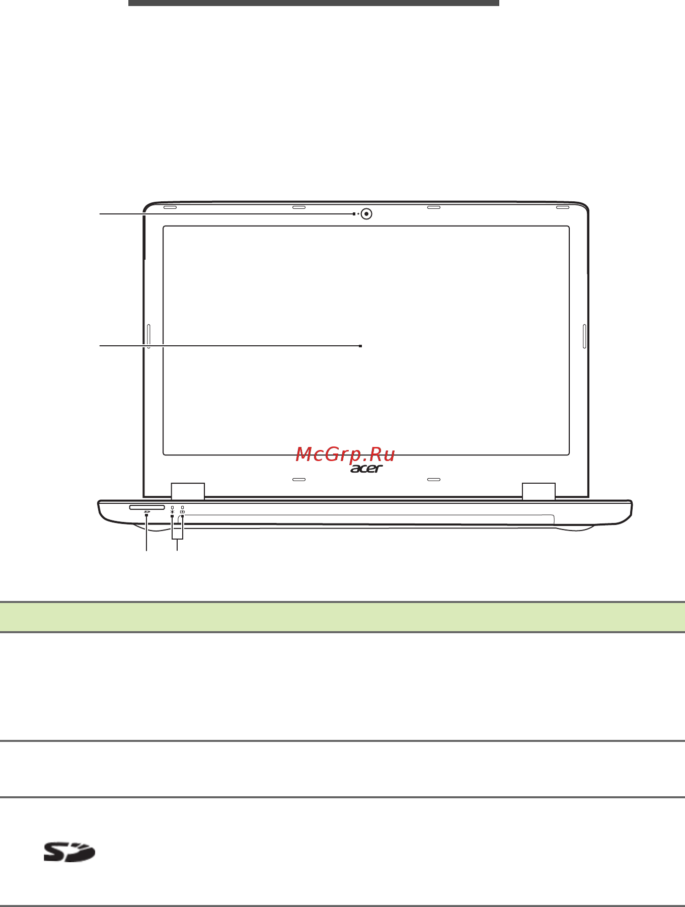 Acer Aspire E5-723(G) [10/91] Знакомство с вашим ноутбуком acer