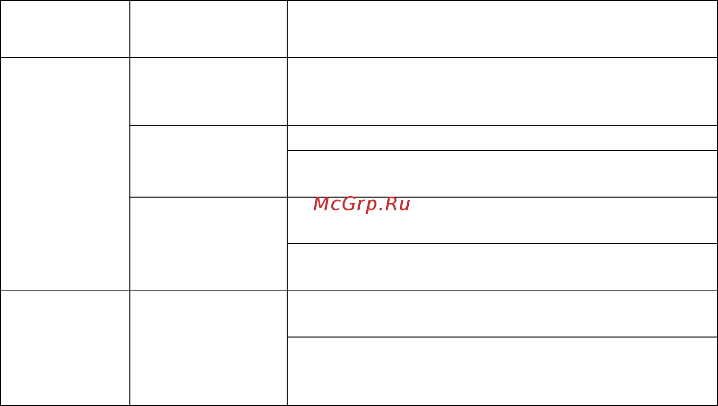 Acer predator xb241yubmiprz [31/34] Диагностика неисправностей