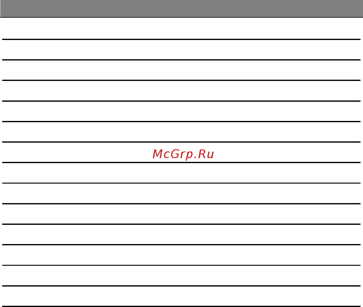 Acer V246HYLbdp [18/27] Таблица стандартных режимов синхронизации
