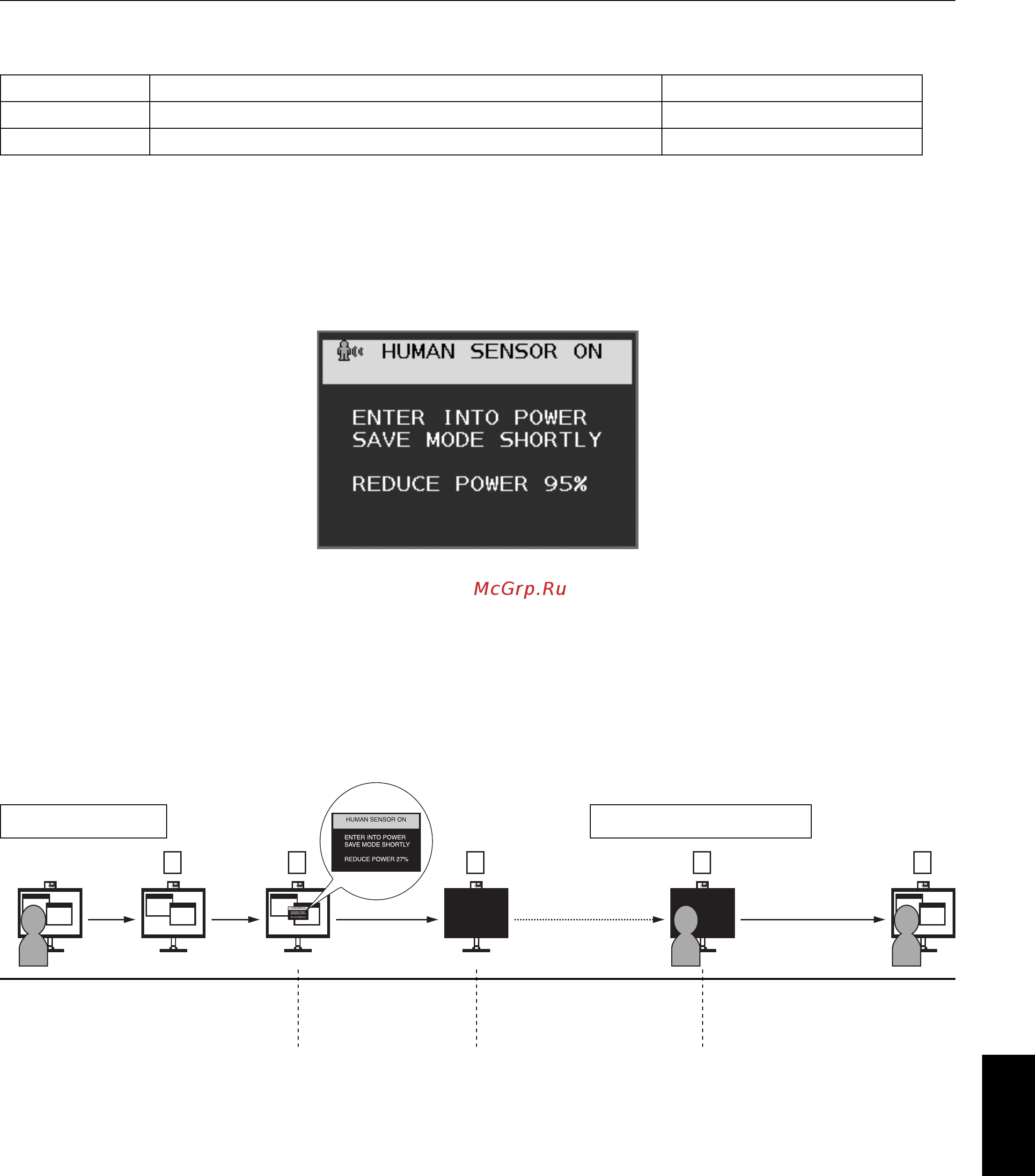 Nec MultiSync EA245WMi [27/30] Описание работы функции определения присутствия человека