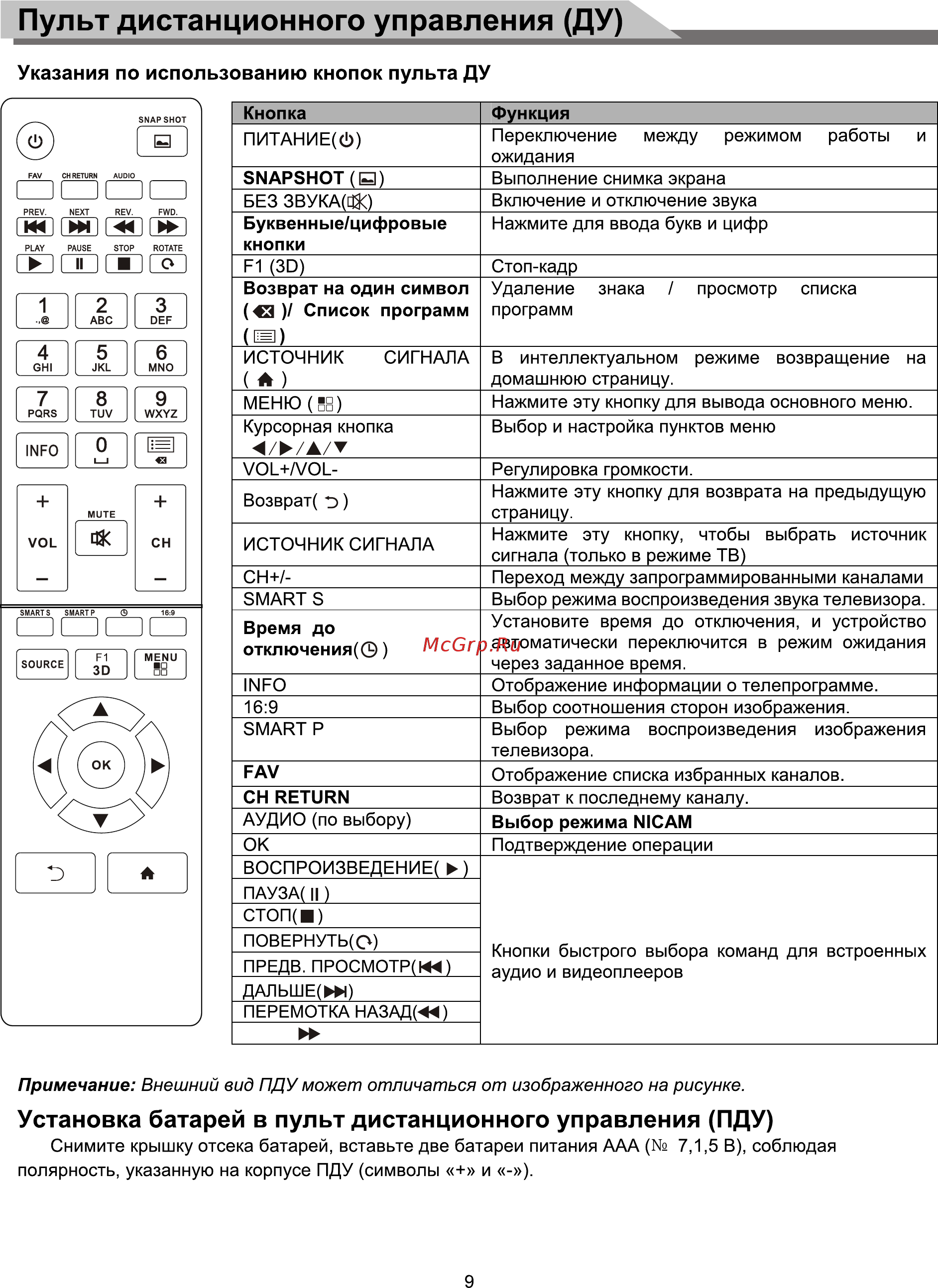 Forensis UC42G7000 [10/28] Ò³ãæ 10