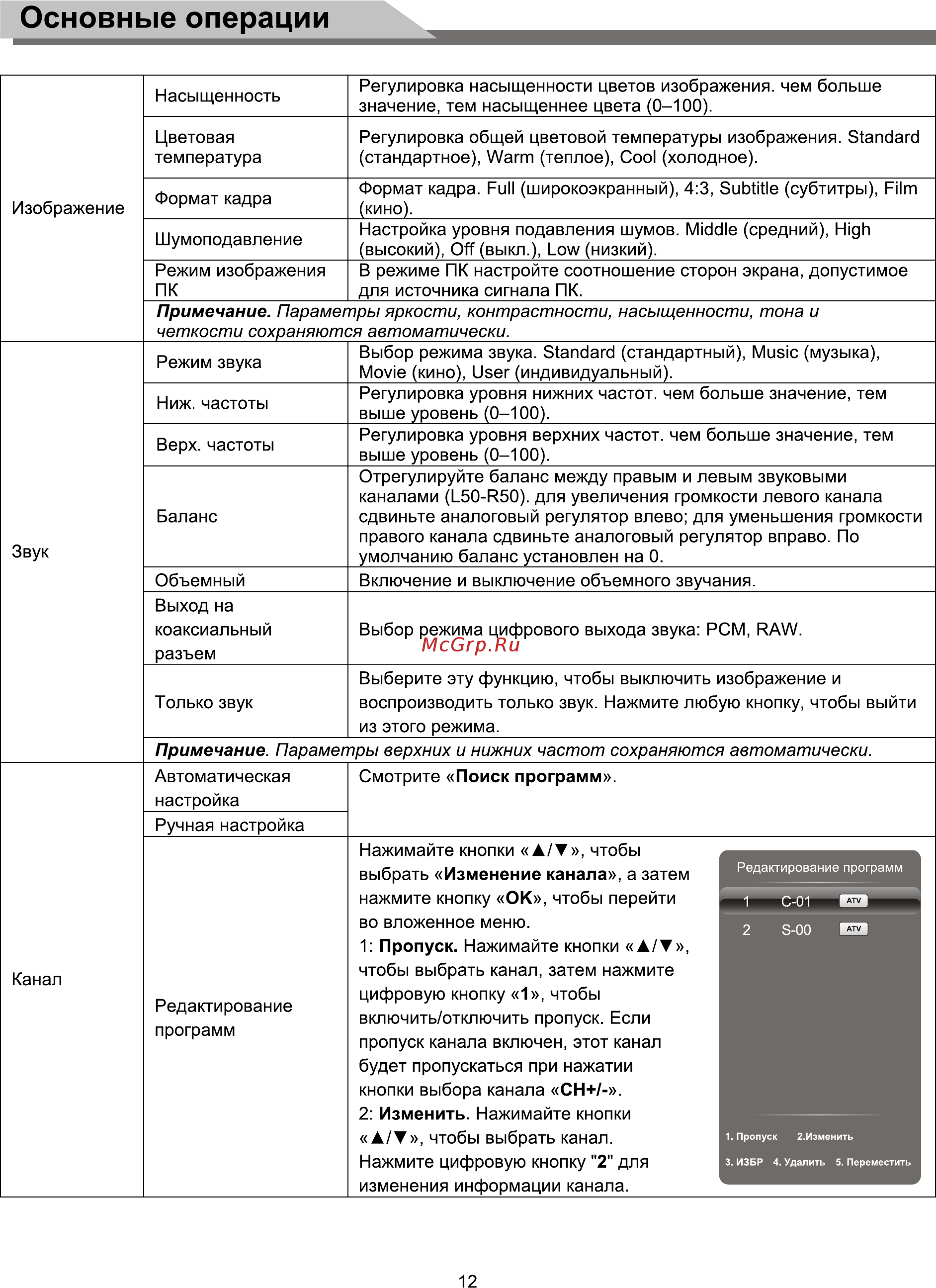 Forensis UC42G7000 [13/28] Ò³ãæ 13