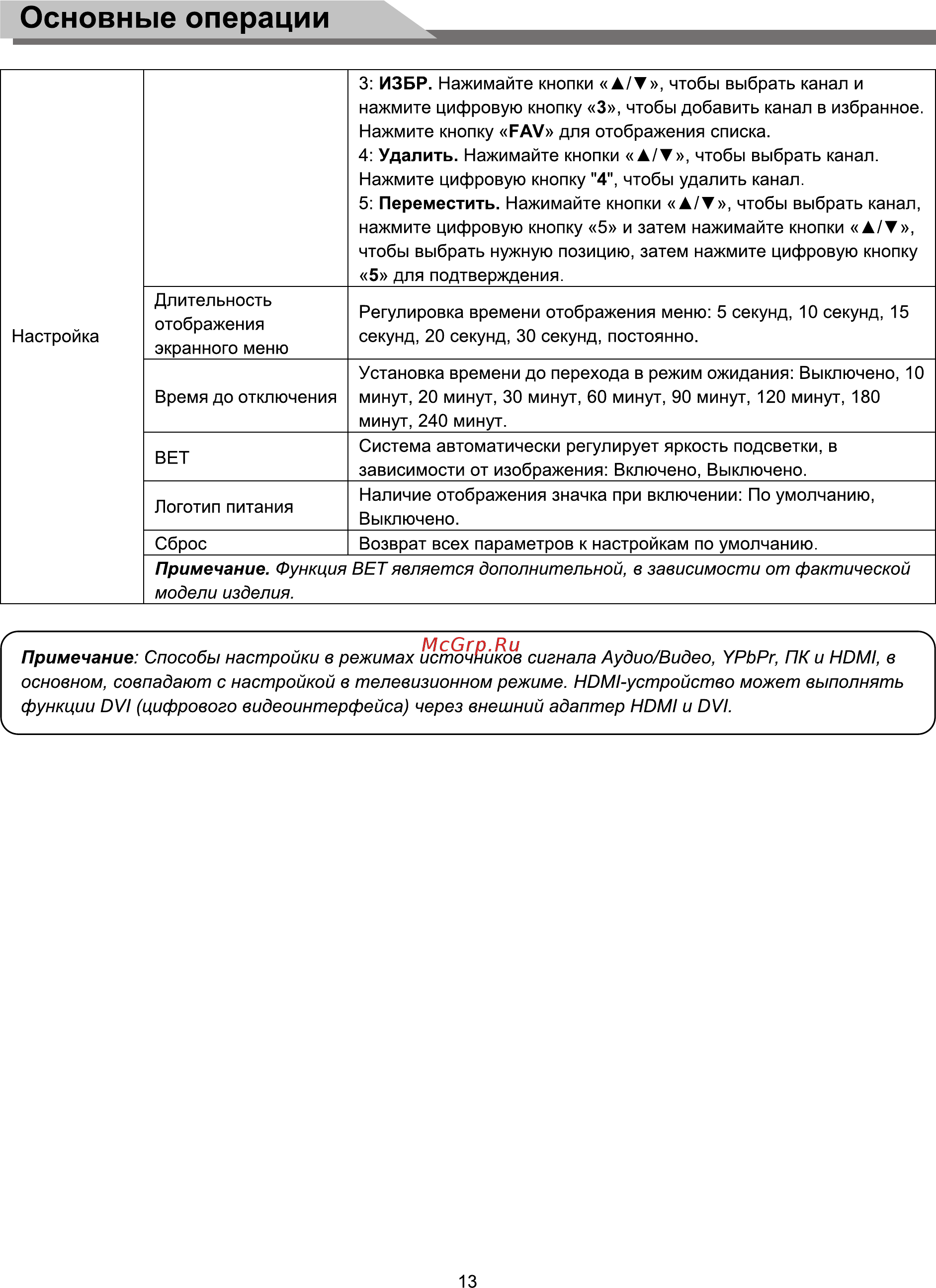 Forensis UC42G7000 [14/28] Ò³ãæ 14