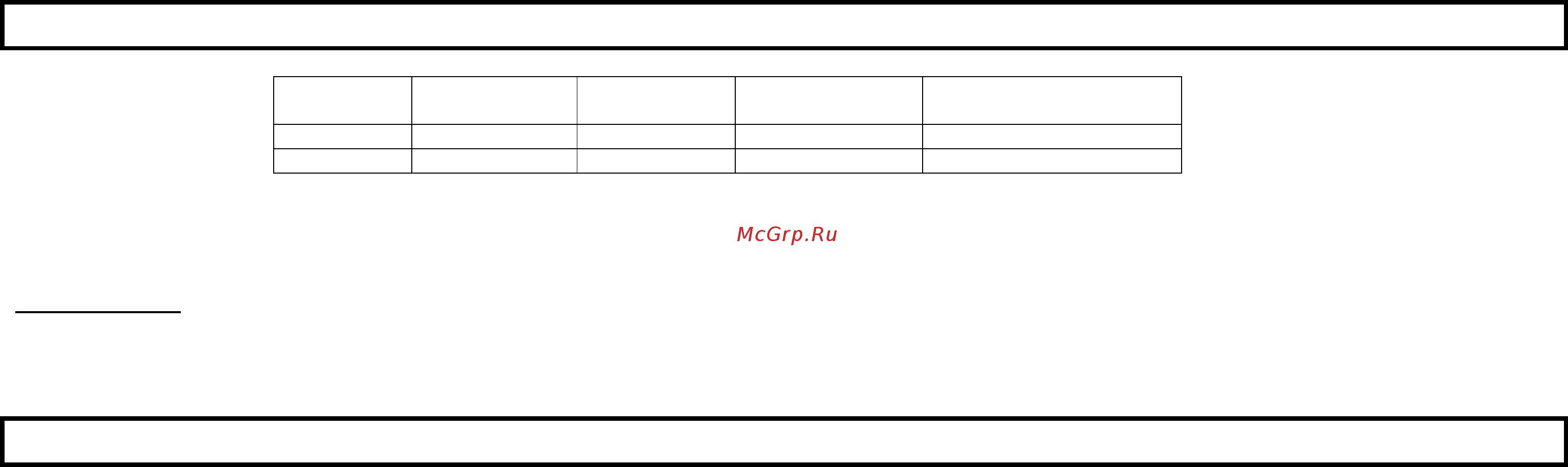 Marta МТ-1508 [10/24] Blr меры бяспекі