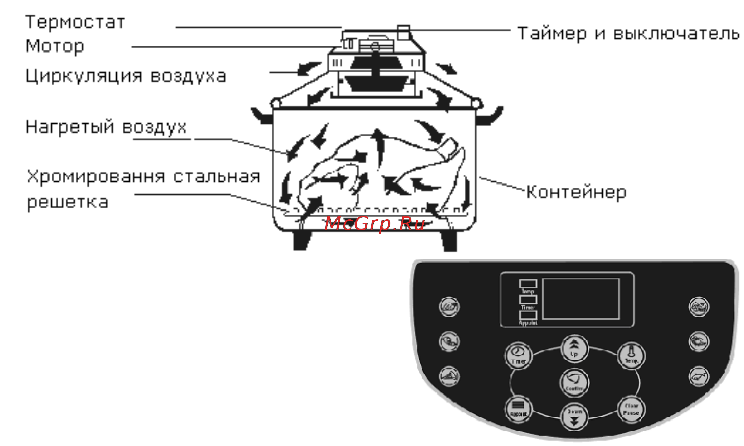 Saturn ST-CO9155 Руководство пользователя онлайн [5/20] 178511