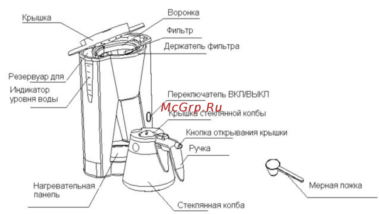 Saturn ST-CM0169 Руководство пользователя онлайн [4/16] 178544