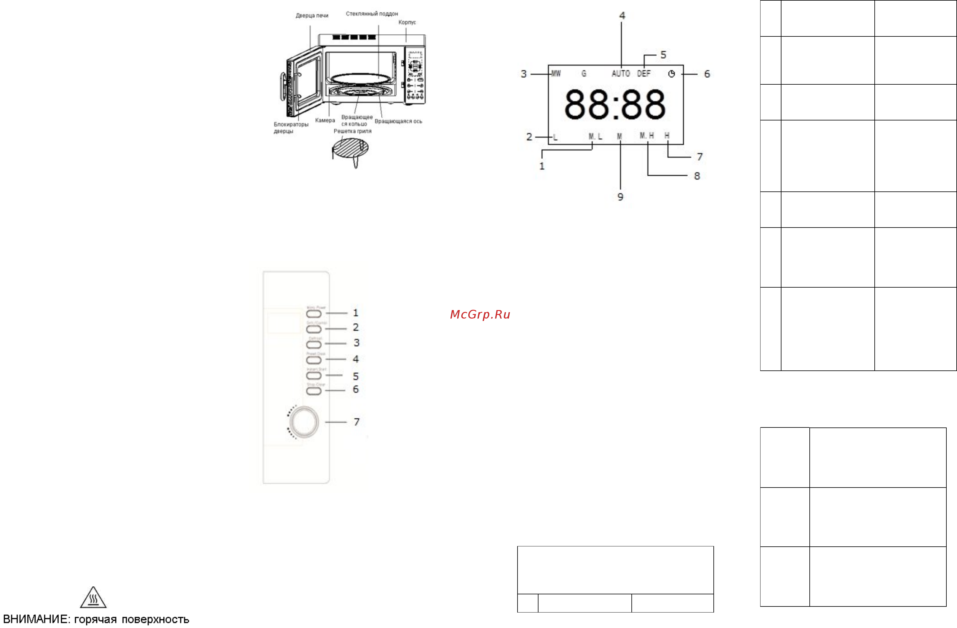 Saturn ST-MW8159 Руководство пользователя онлайн [9/33] 178559